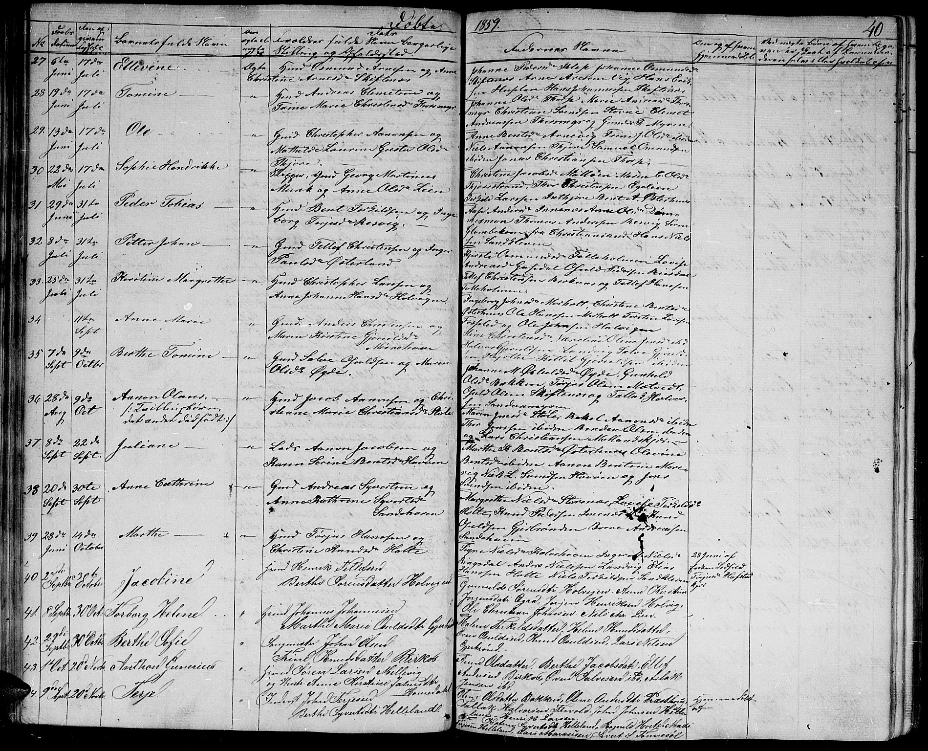 Hommedal sokneprestkontor, AV/SAK-1111-0023/F/Fb/Fbb/L0005: Parish register (copy) no. B 5, 1850-1869, p. 40