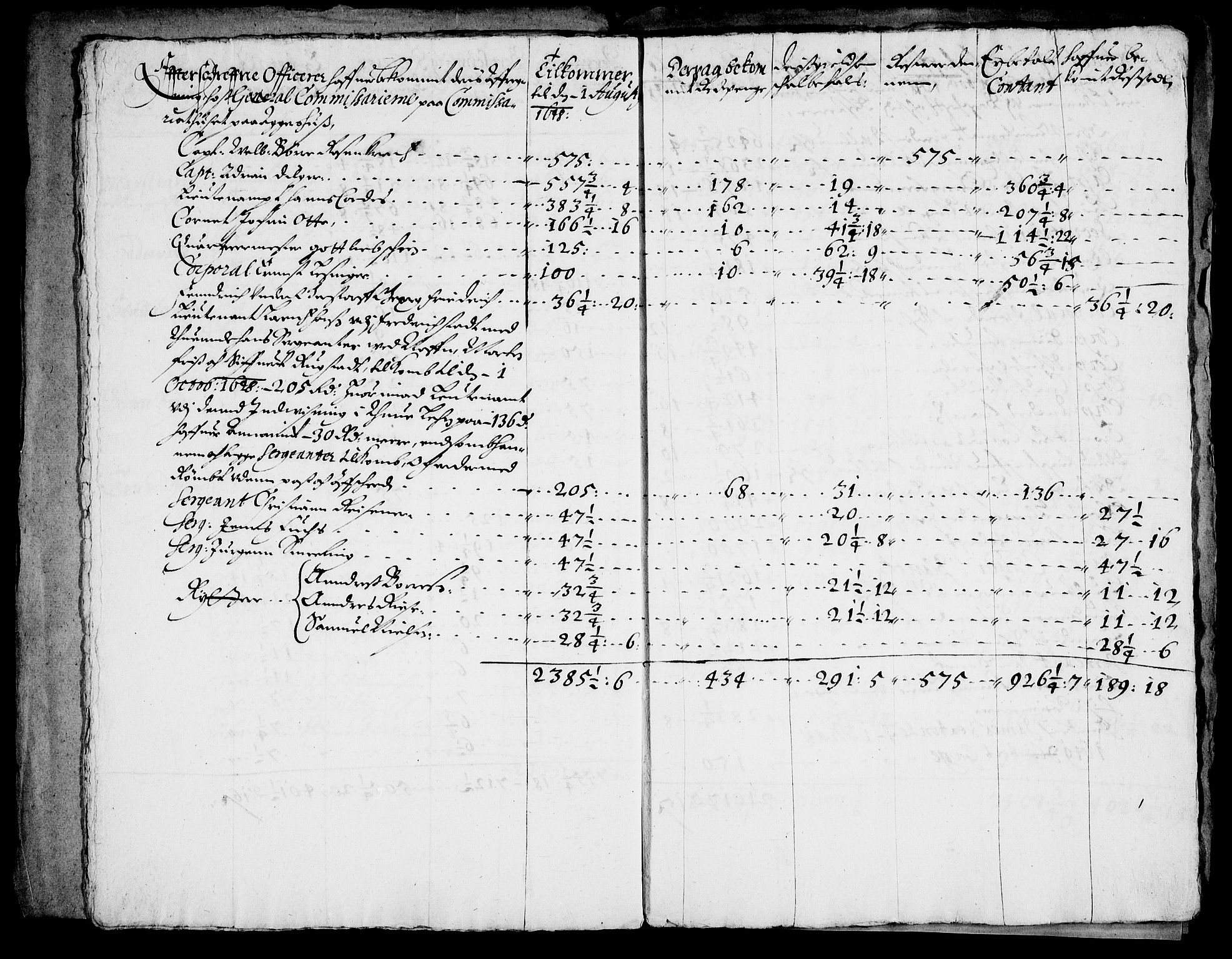 Danske Kanselli, Skapsaker, AV/RA-EA-4061/G/L0019: Tillegg til skapsakene, 1616-1753, p. 120