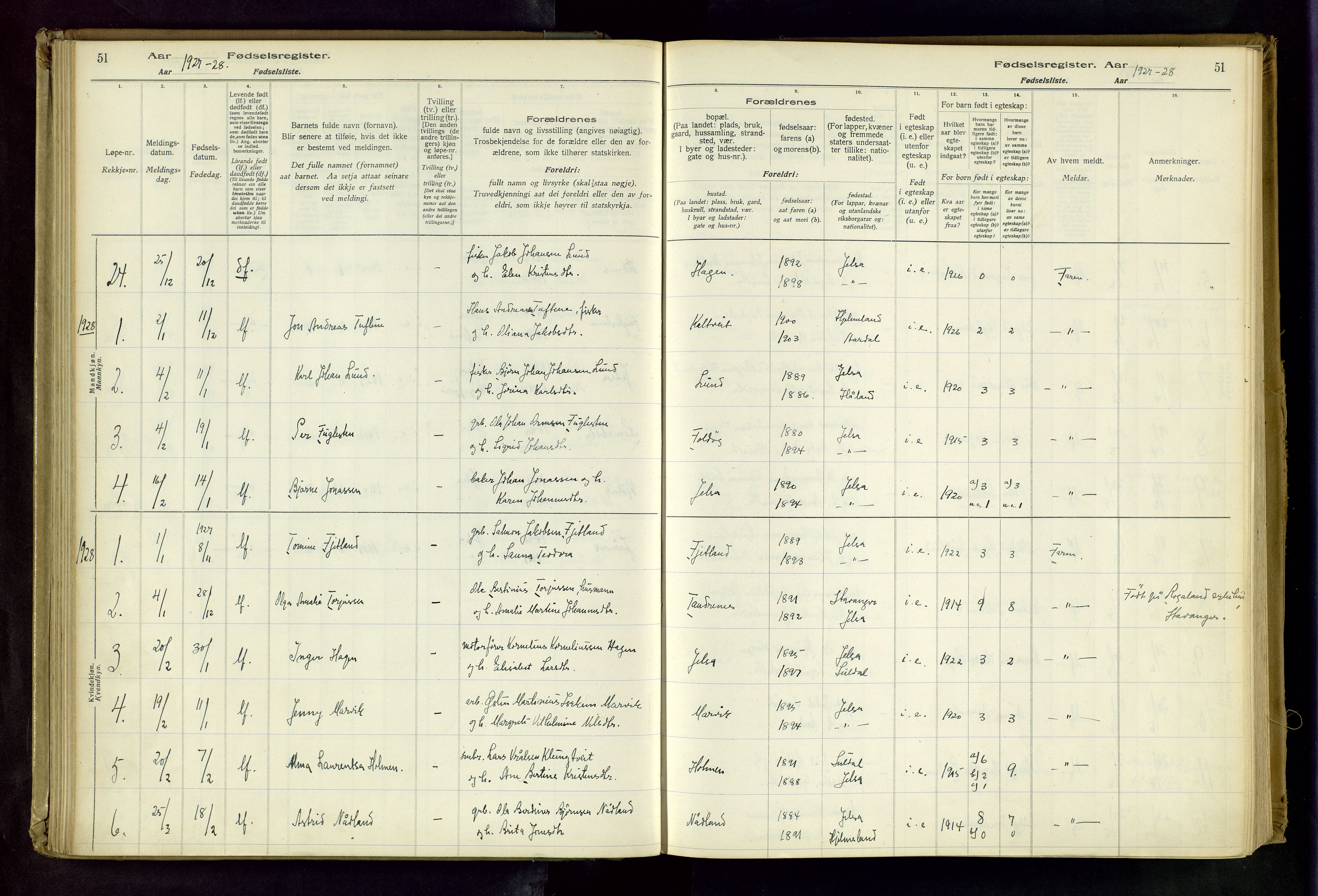 Jelsa sokneprestkontor, SAST/A-101842/02/I: Birth register no. 13, 1916-1982, p. 51