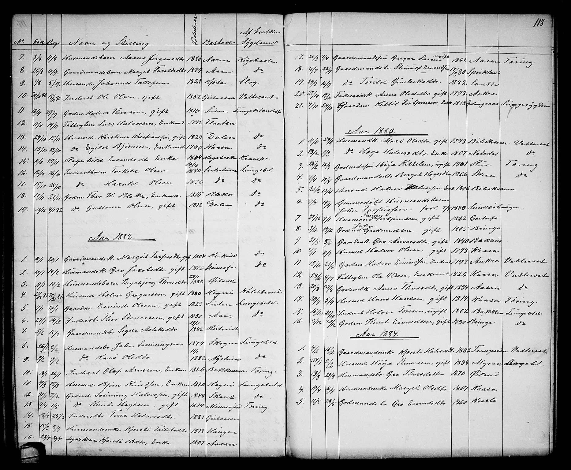 Seljord kirkebøker, SAKO/A-20/G/Gb/L0003: Parish register (copy) no. II 3, 1863-1884, p. 118