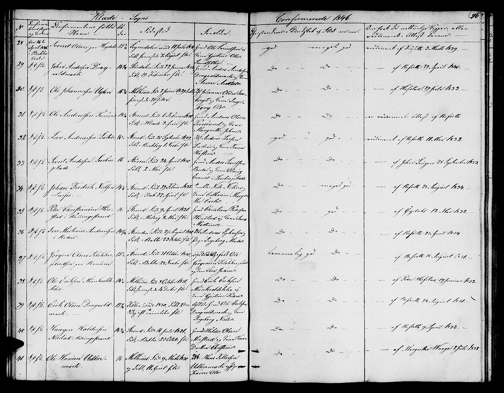 Ministerialprotokoller, klokkerbøker og fødselsregistre - Sør-Trøndelag, AV/SAT-A-1456/606/L0309: Parish register (copy) no. 606C05, 1841-1849, p. 96