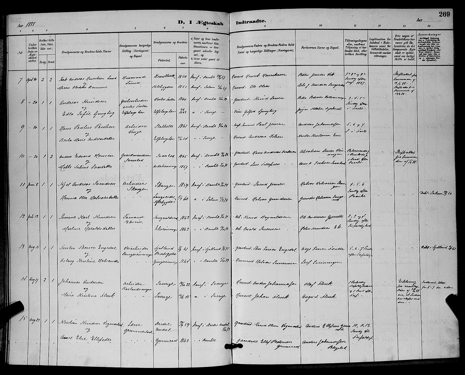 Bamble kirkebøker, AV/SAKO-A-253/G/Ga/L0009: Parish register (copy) no. I 9, 1888-1900, p. 269