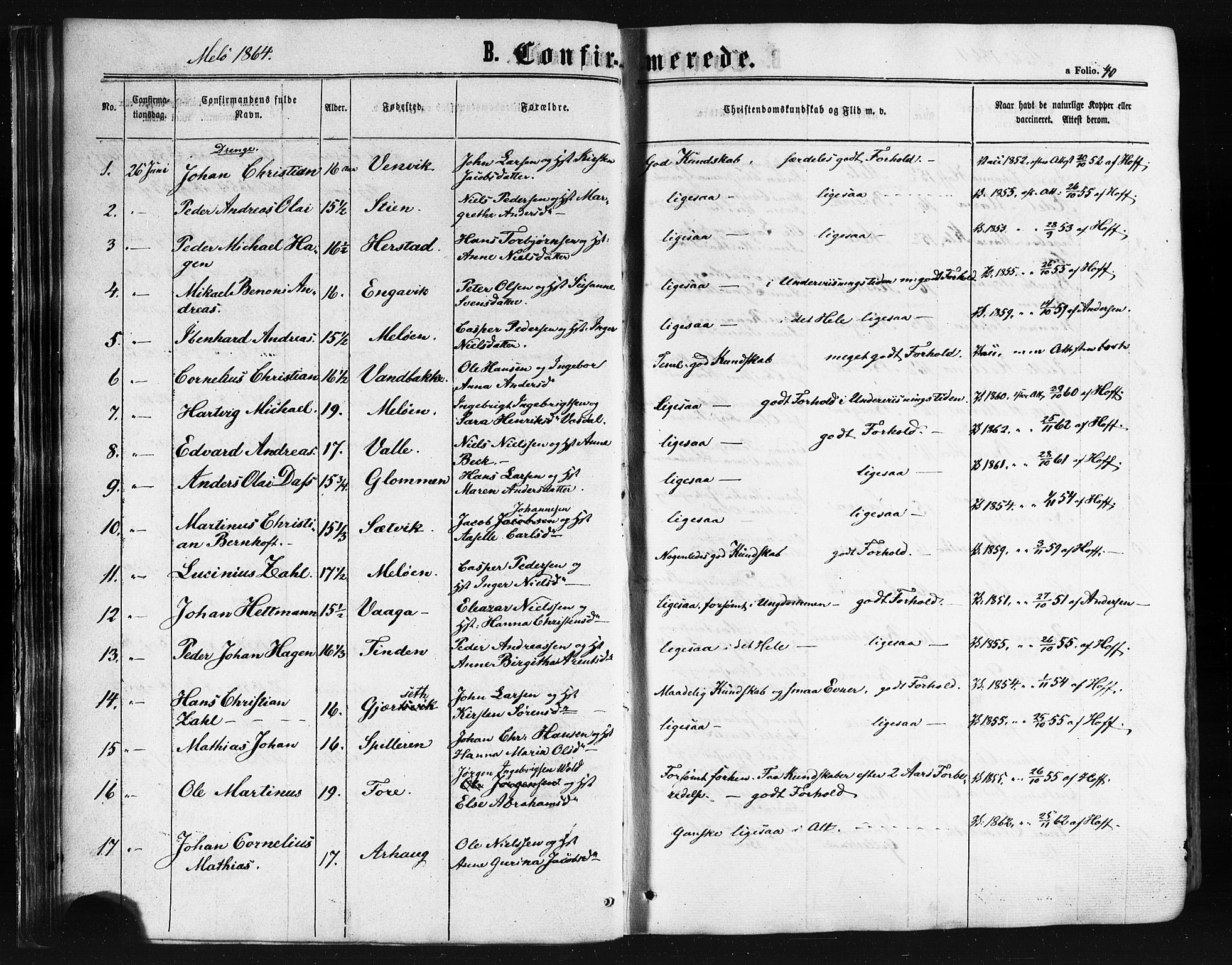 Ministerialprotokoller, klokkerbøker og fødselsregistre - Nordland, SAT/A-1459/841/L0607: Parish register (official) no. 841A11 /2, 1863-1877, p. 40
