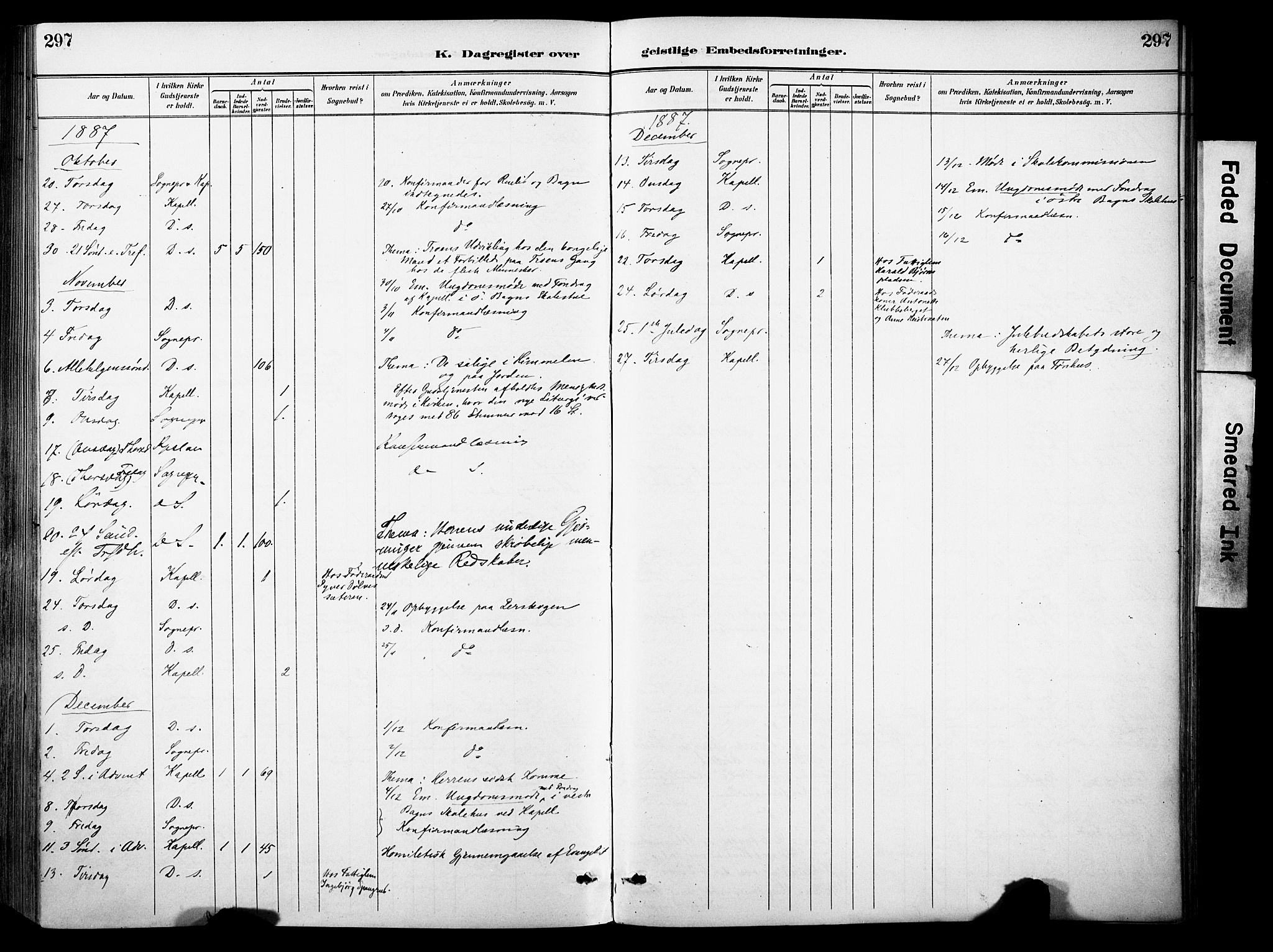 Sør-Aurdal prestekontor, SAH/PREST-128/H/Ha/Haa/L0009: Parish register (official) no. 9, 1886-1906, p. 297