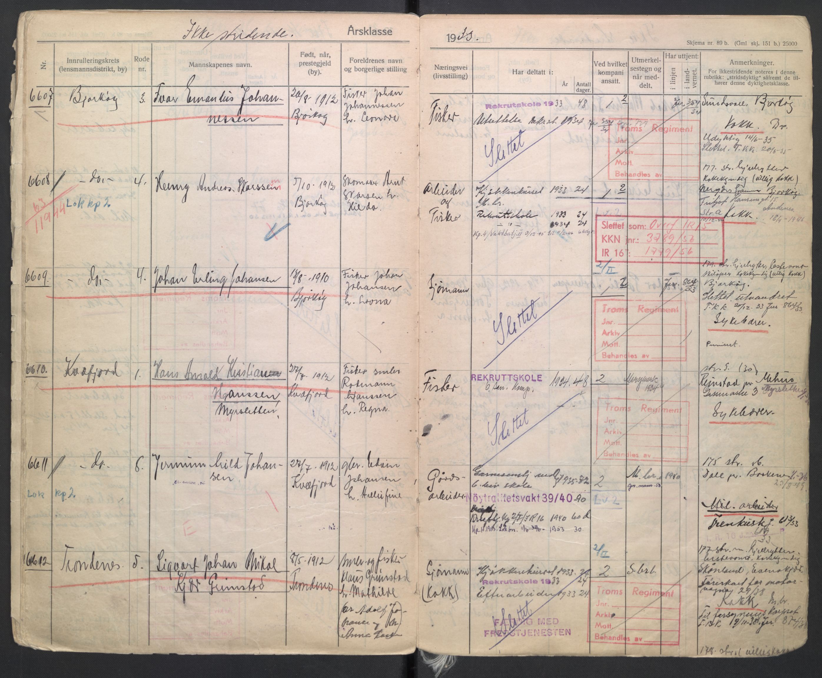 Forsvaret, Troms infanteriregiment nr. 16, AV/RA-RAFA-3146/P/Pa/L0006/0004: Ruller / Rulle for Trondenes bataljons menige mannskaper, årsklasse 1933, 1933