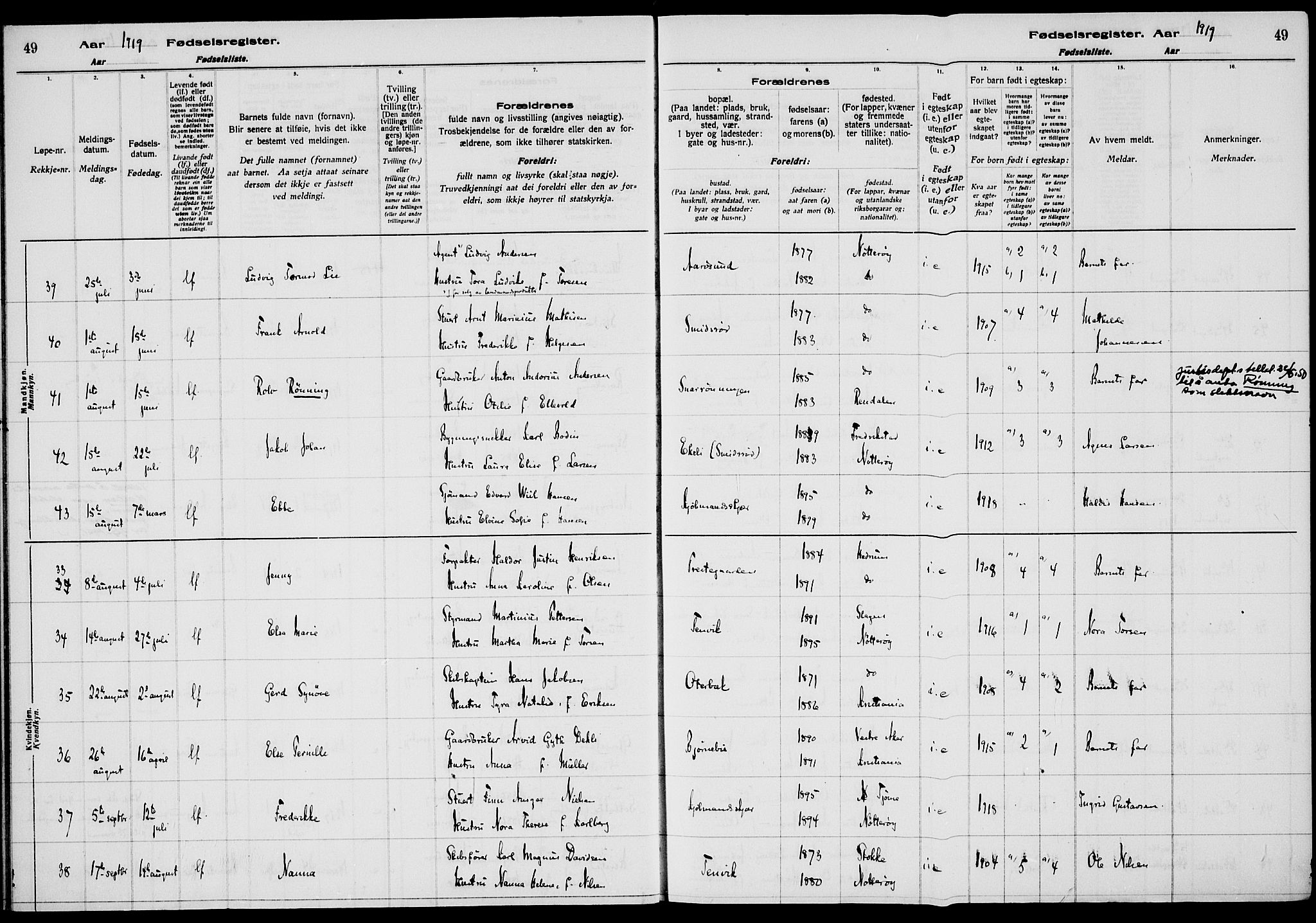 Nøtterøy kirkebøker, AV/SAKO-A-354/J/Ja/L0001: Birth register no. 1, 1916-1928, p. 49