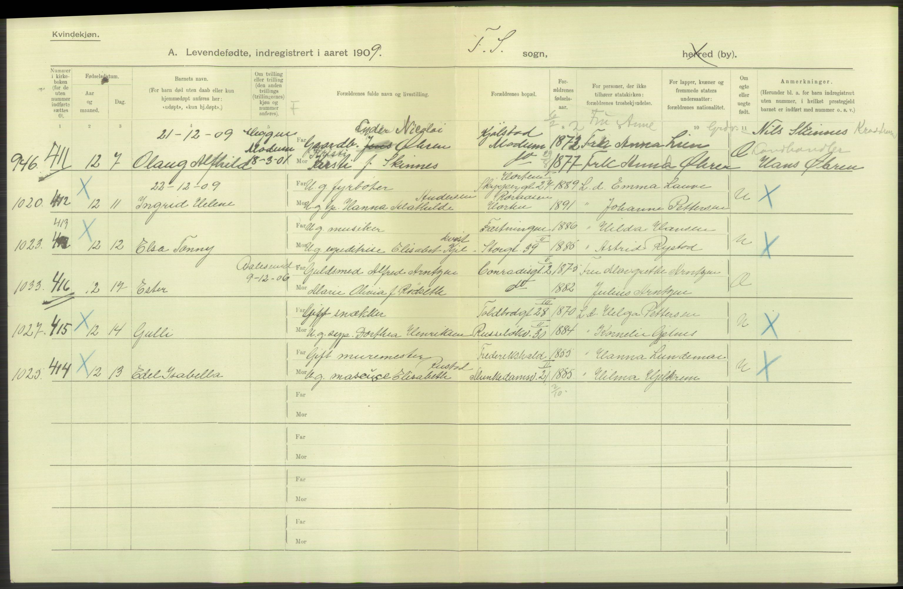 Statistisk sentralbyrå, Sosiodemografiske emner, Befolkning, RA/S-2228/D/Df/Dfa/Dfag/L0007: Kristiania: Levendefødte menn og kvinner., 1909, p. 464