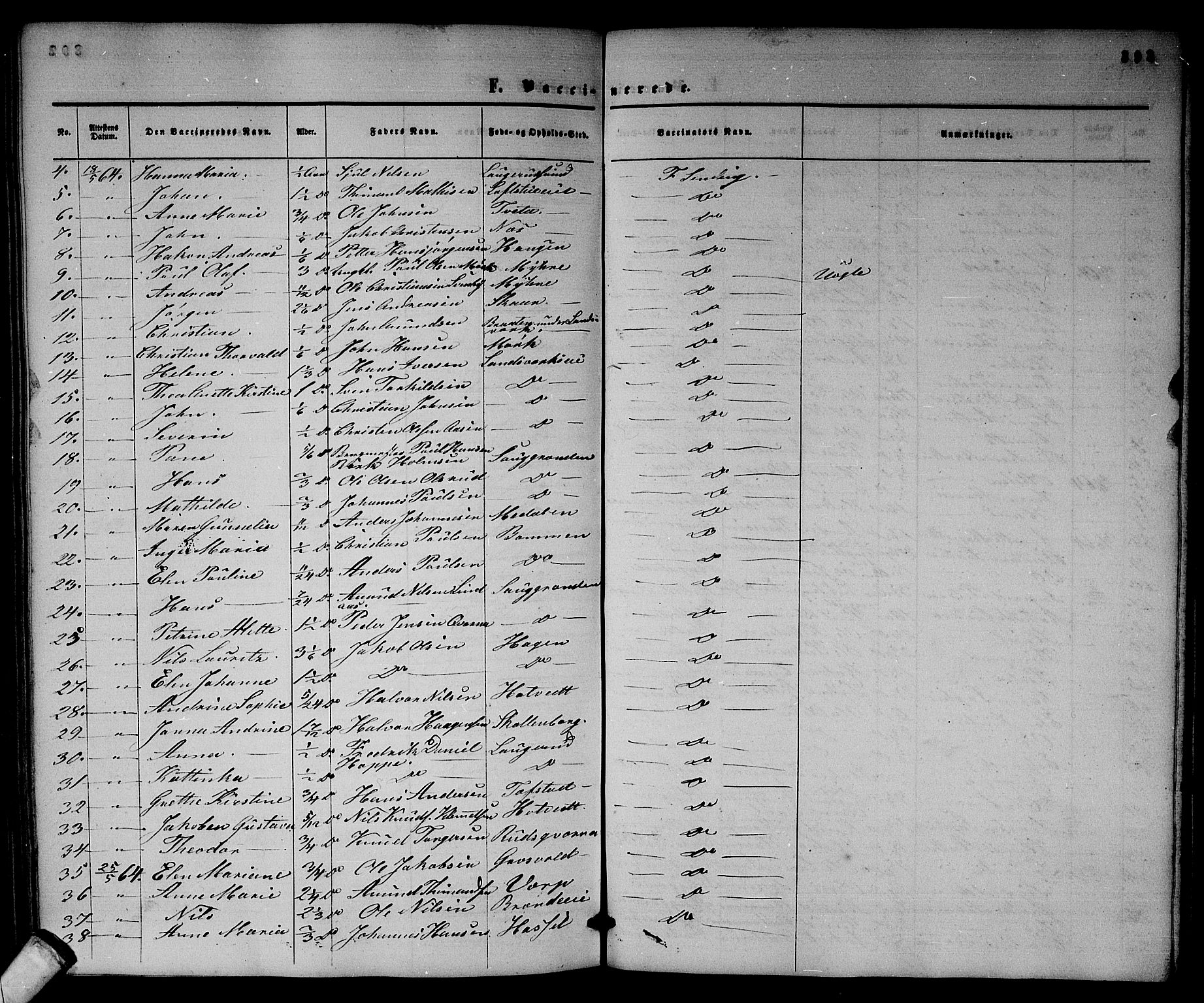 Sandsvær kirkebøker, AV/SAKO-A-244/G/Ga/L0005: Parish register (copy) no. I 5, 1857-1873, p. 393