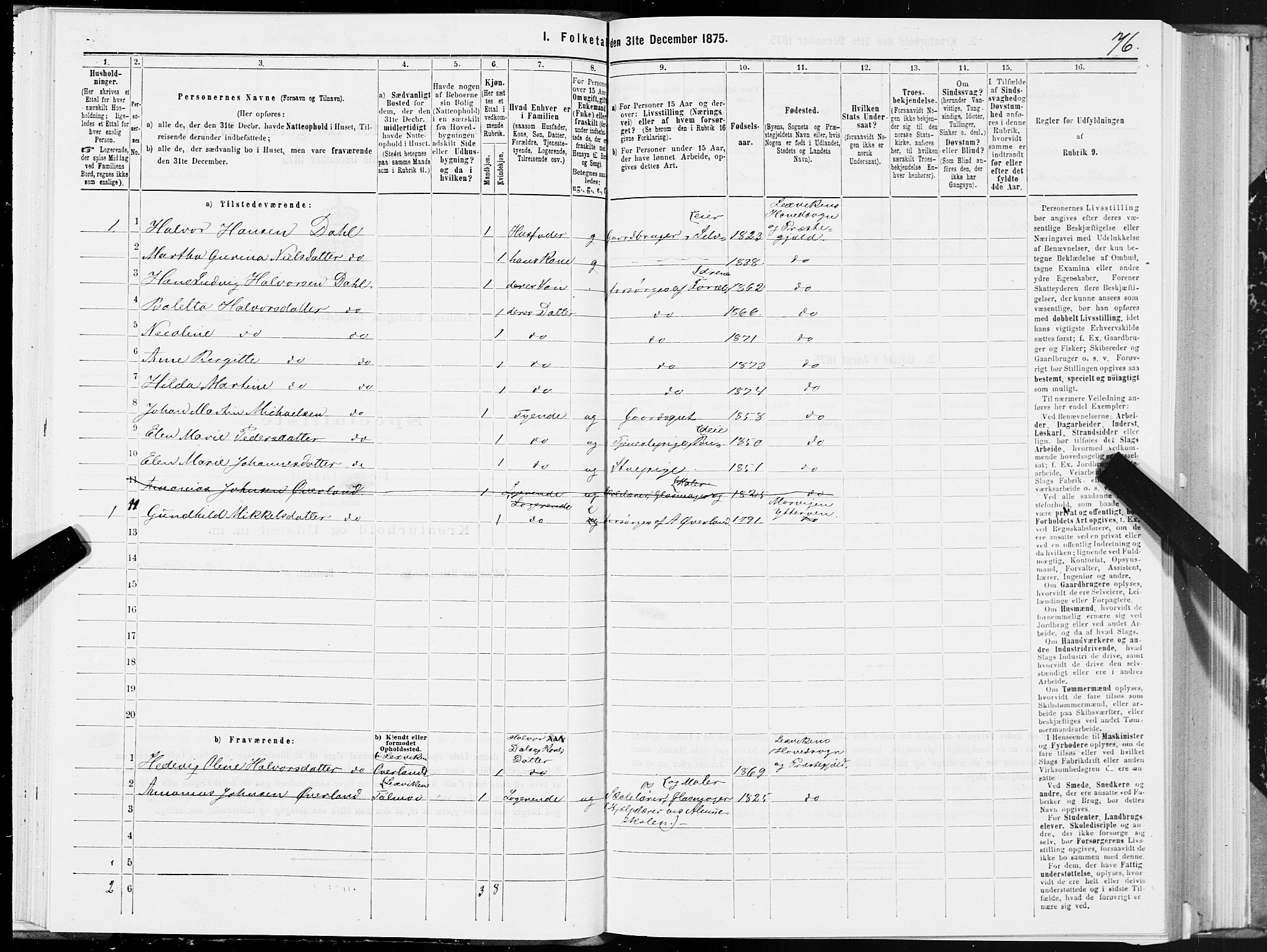 SAT, 1875 census for 1718P Leksvik, 1875, p. 1076