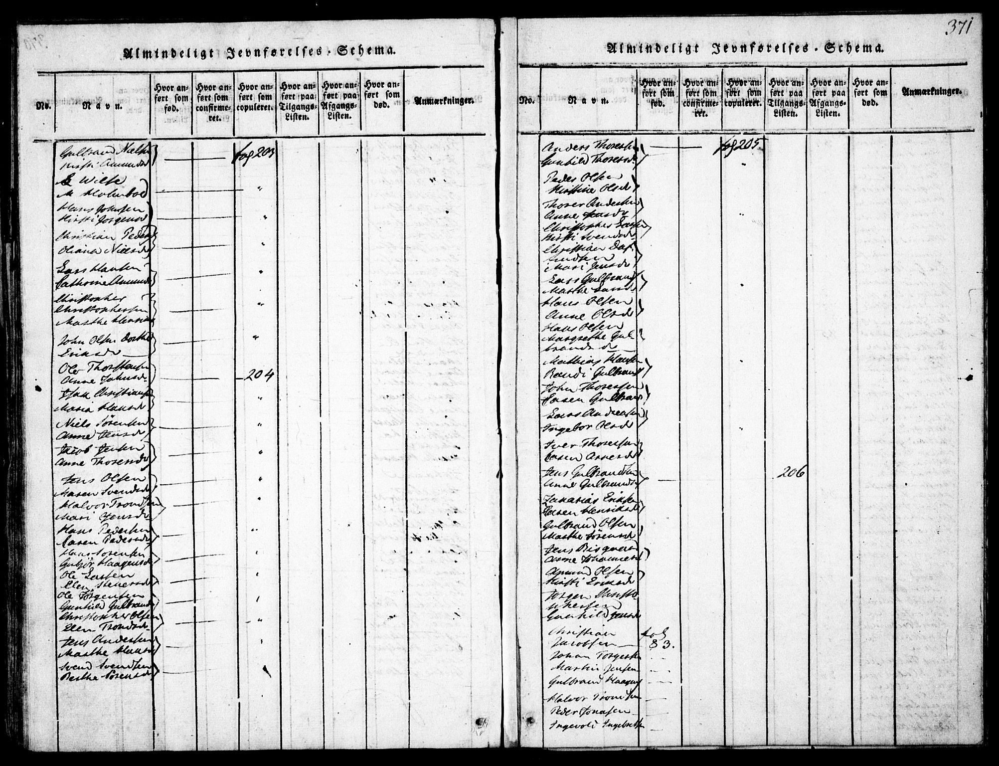 Nittedal prestekontor Kirkebøker, AV/SAO-A-10365a/F/Fa/L0003: Parish register (official) no. I 3, 1814-1836, p. 371