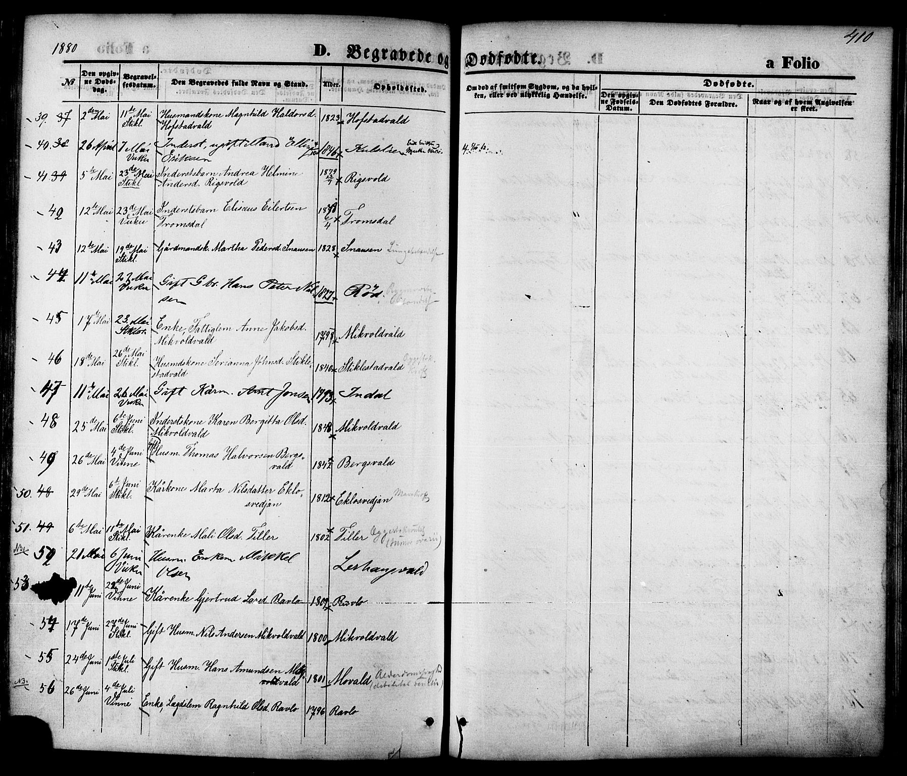 Ministerialprotokoller, klokkerbøker og fødselsregistre - Nord-Trøndelag, SAT/A-1458/723/L0242: Parish register (official) no. 723A11, 1870-1880, p. 410