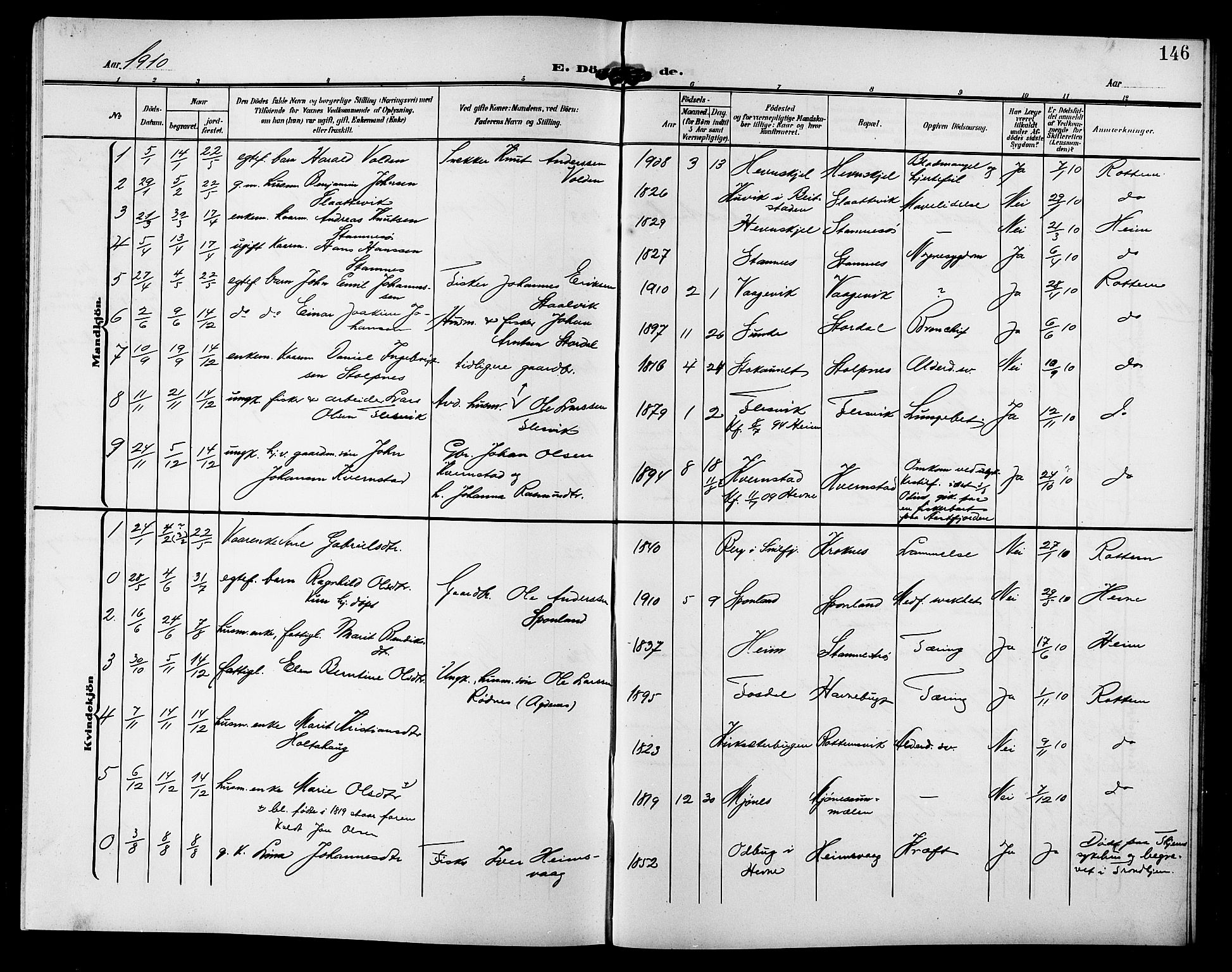 Ministerialprotokoller, klokkerbøker og fødselsregistre - Sør-Trøndelag, AV/SAT-A-1456/633/L0520: Parish register (copy) no. 633C02, 1906-1921, p. 146