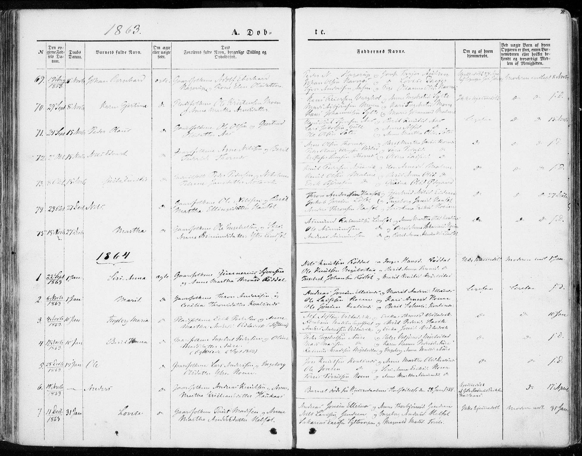 Ministerialprotokoller, klokkerbøker og fødselsregistre - Møre og Romsdal, AV/SAT-A-1454/565/L0748: Parish register (official) no. 565A02, 1845-1872, p. 70