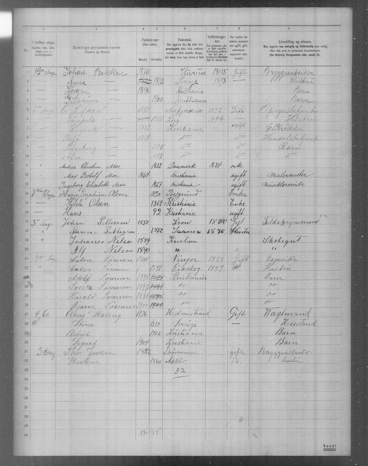 OBA, Municipal Census 1904 for Kristiania, 1904, p. 15955