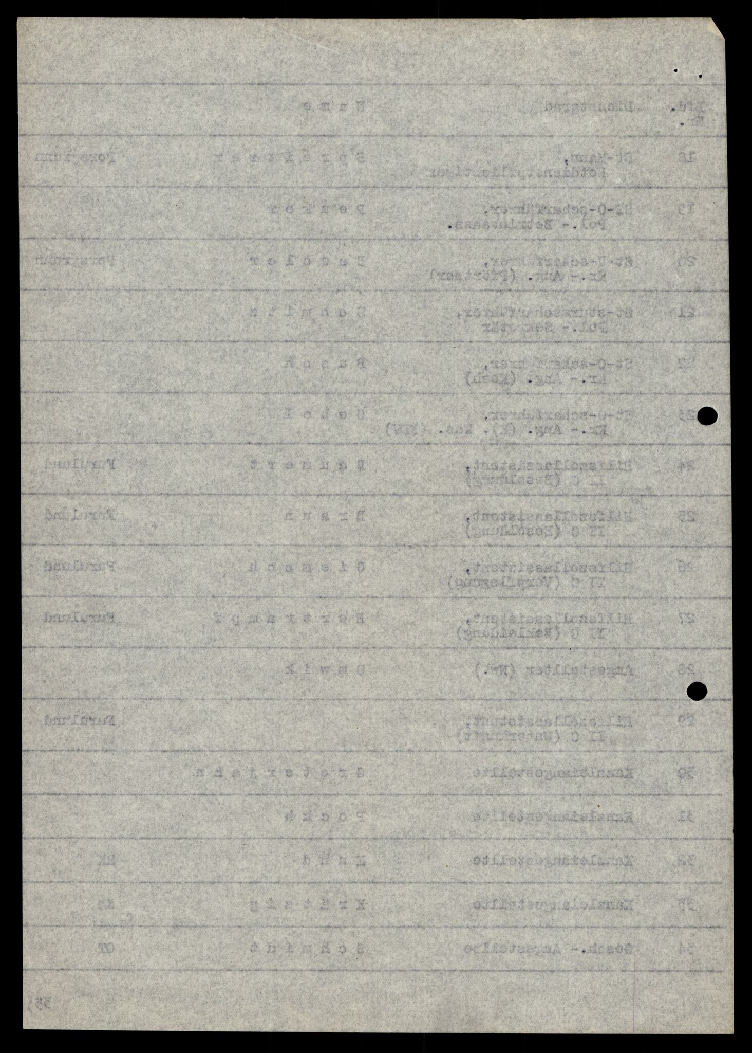 Forsvarets Overkommando. 2 kontor. Arkiv 11.4. Spredte tyske arkivsaker, AV/RA-RAFA-7031/D/Dar/Darc/L0009: FO.II, 1945-1948, p. 463