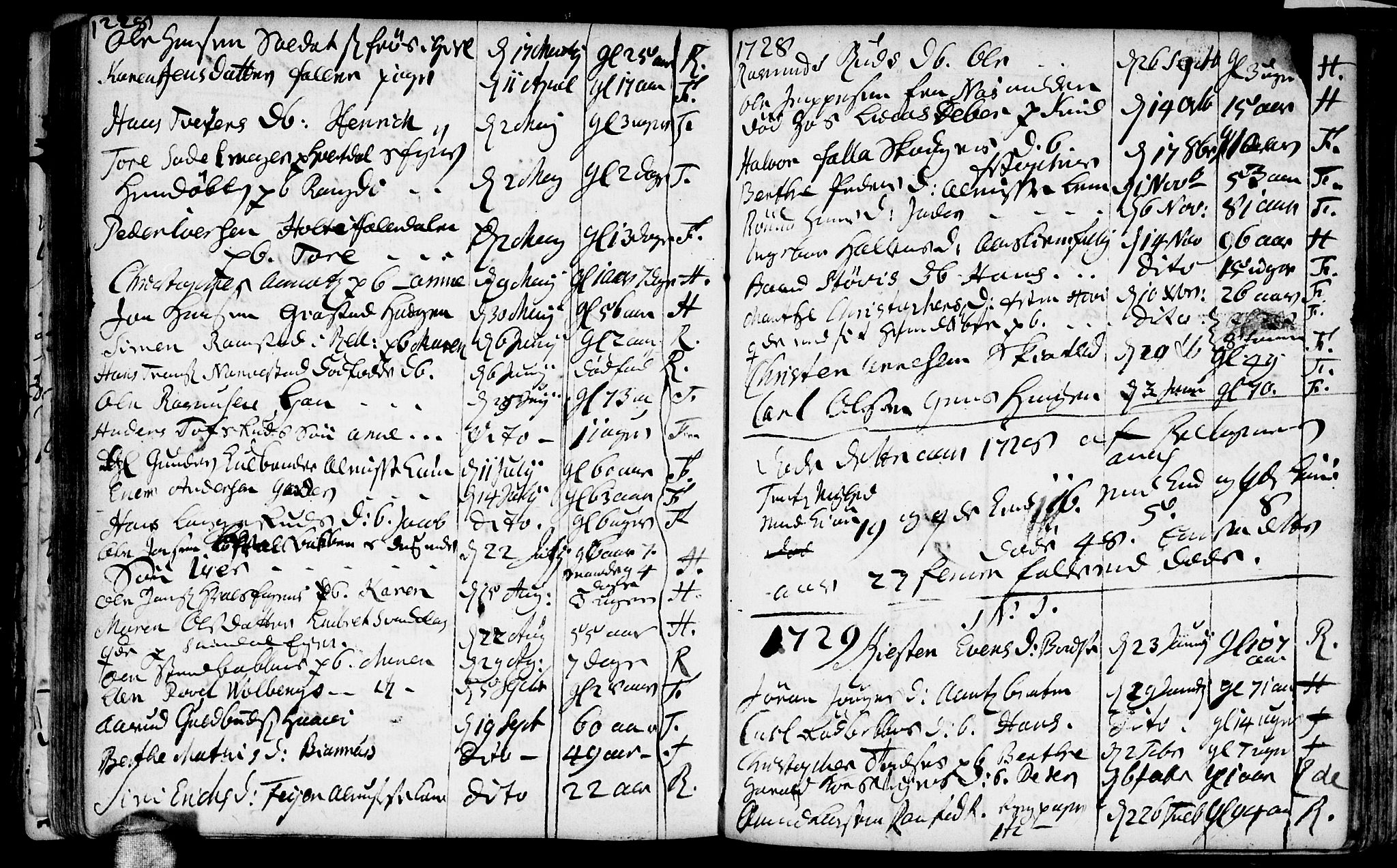 Fet prestekontor Kirkebøker, AV/SAO-A-10370a/F/Fa/L0002: Parish register (official) no. I 2, 1716-1815, p. 90