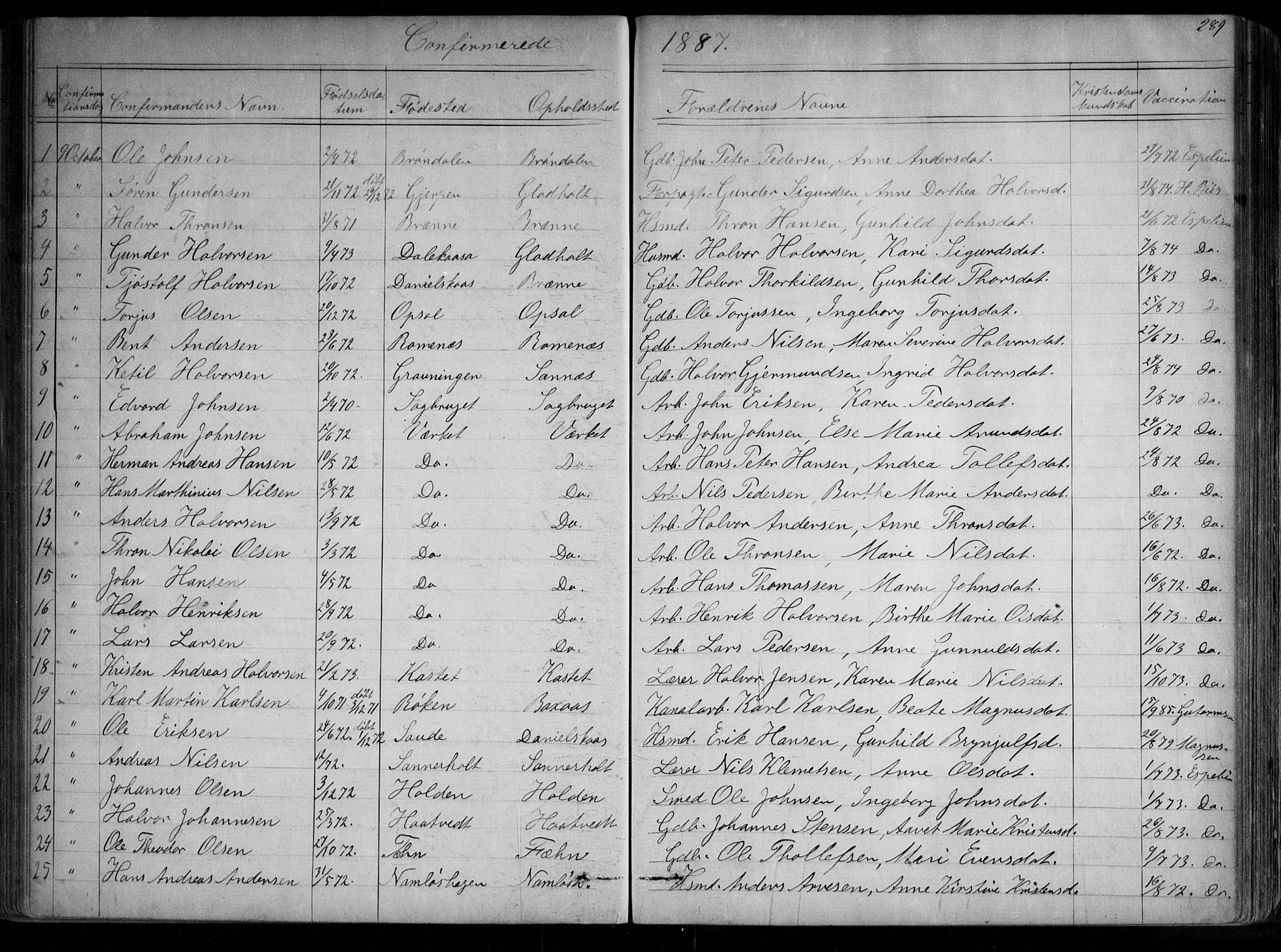 Holla kirkebøker, SAKO/A-272/G/Ga/L0004: Parish register (copy) no. I 4, 1867-1890, p. 289