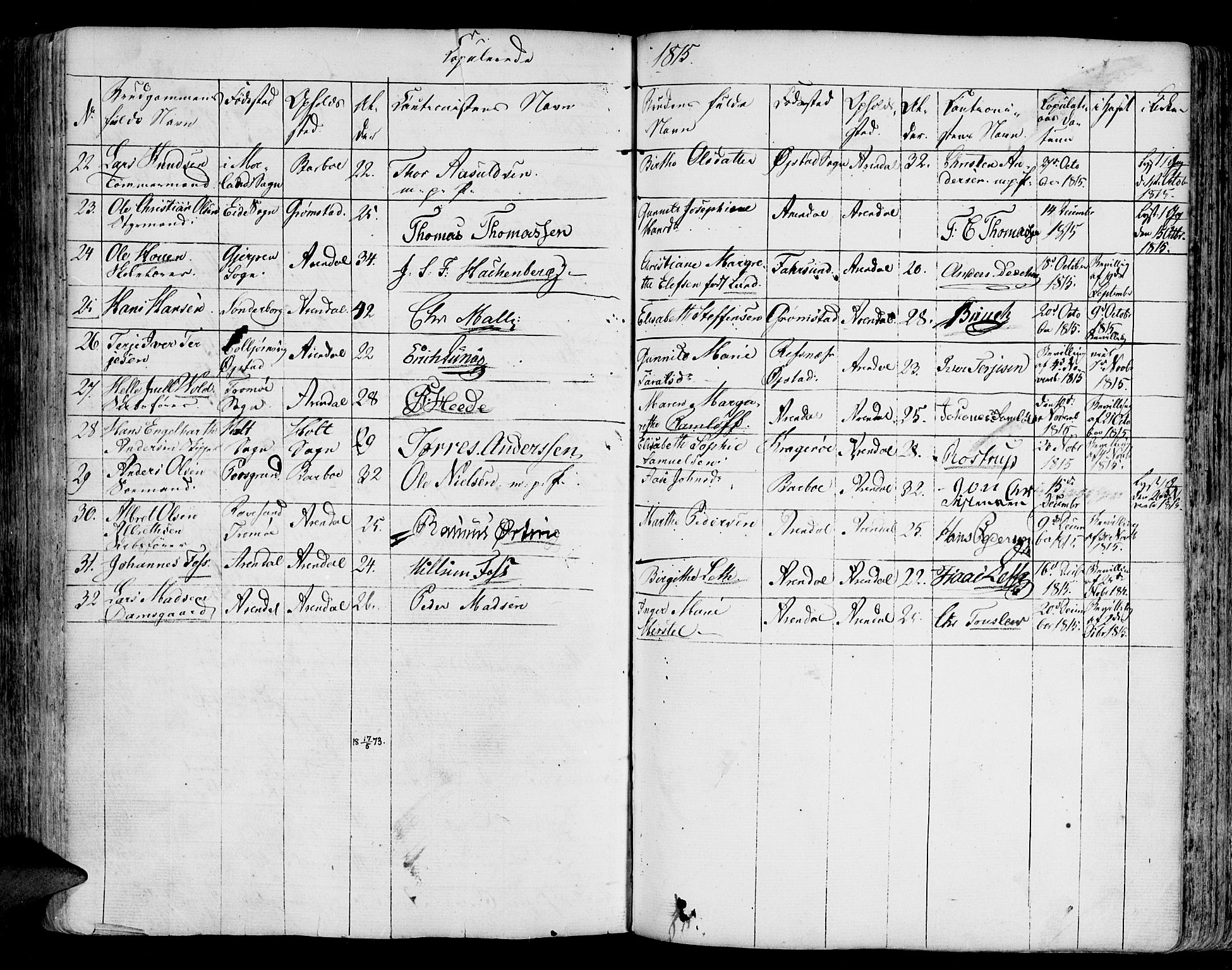 Arendal sokneprestkontor, Trefoldighet, AV/SAK-1111-0040/F/Fa/L0001: Parish register (official) no. A 1, 1703-1815, p. 340