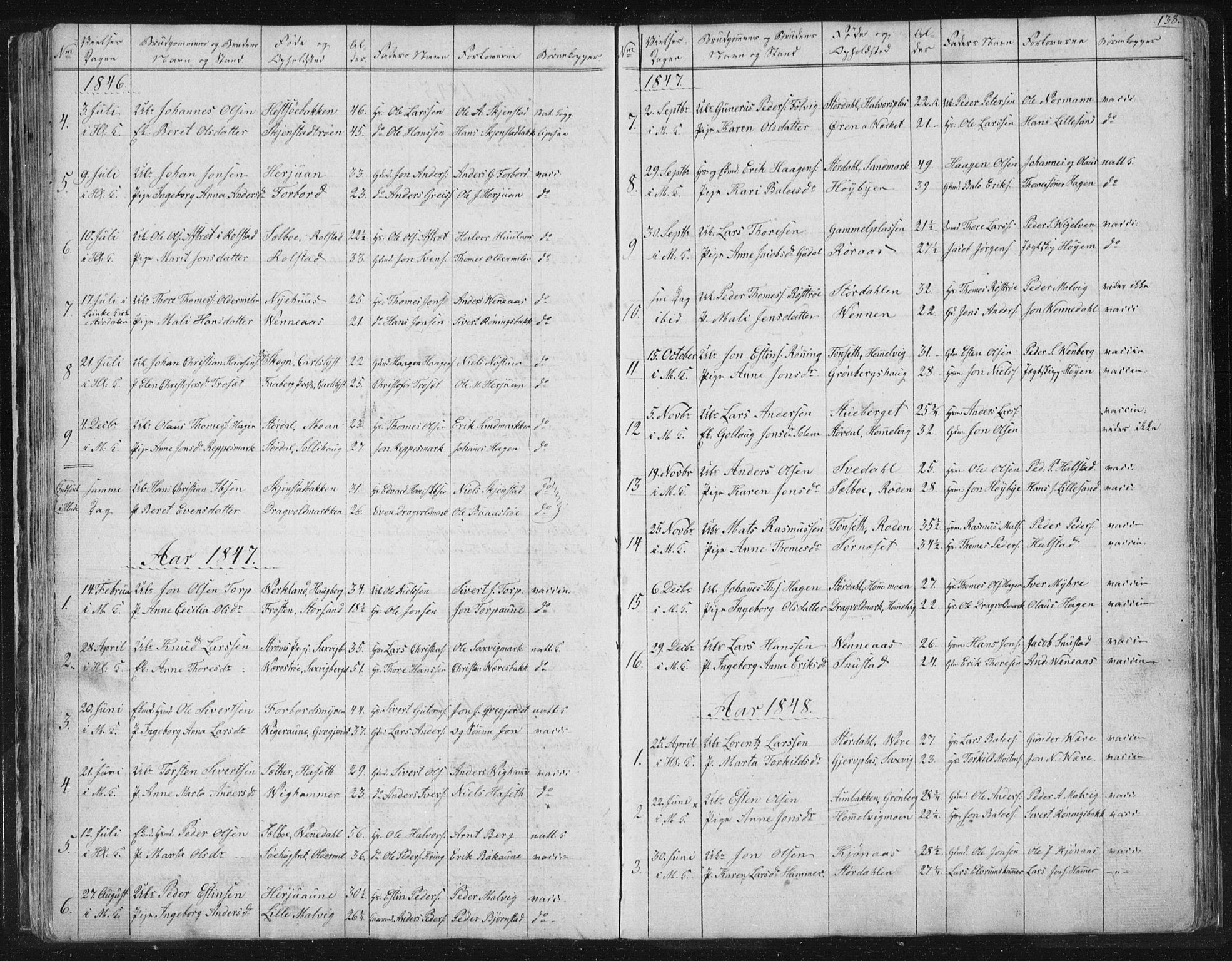 Ministerialprotokoller, klokkerbøker og fødselsregistre - Sør-Trøndelag, SAT/A-1456/616/L0406: Parish register (official) no. 616A03, 1843-1879, p. 138