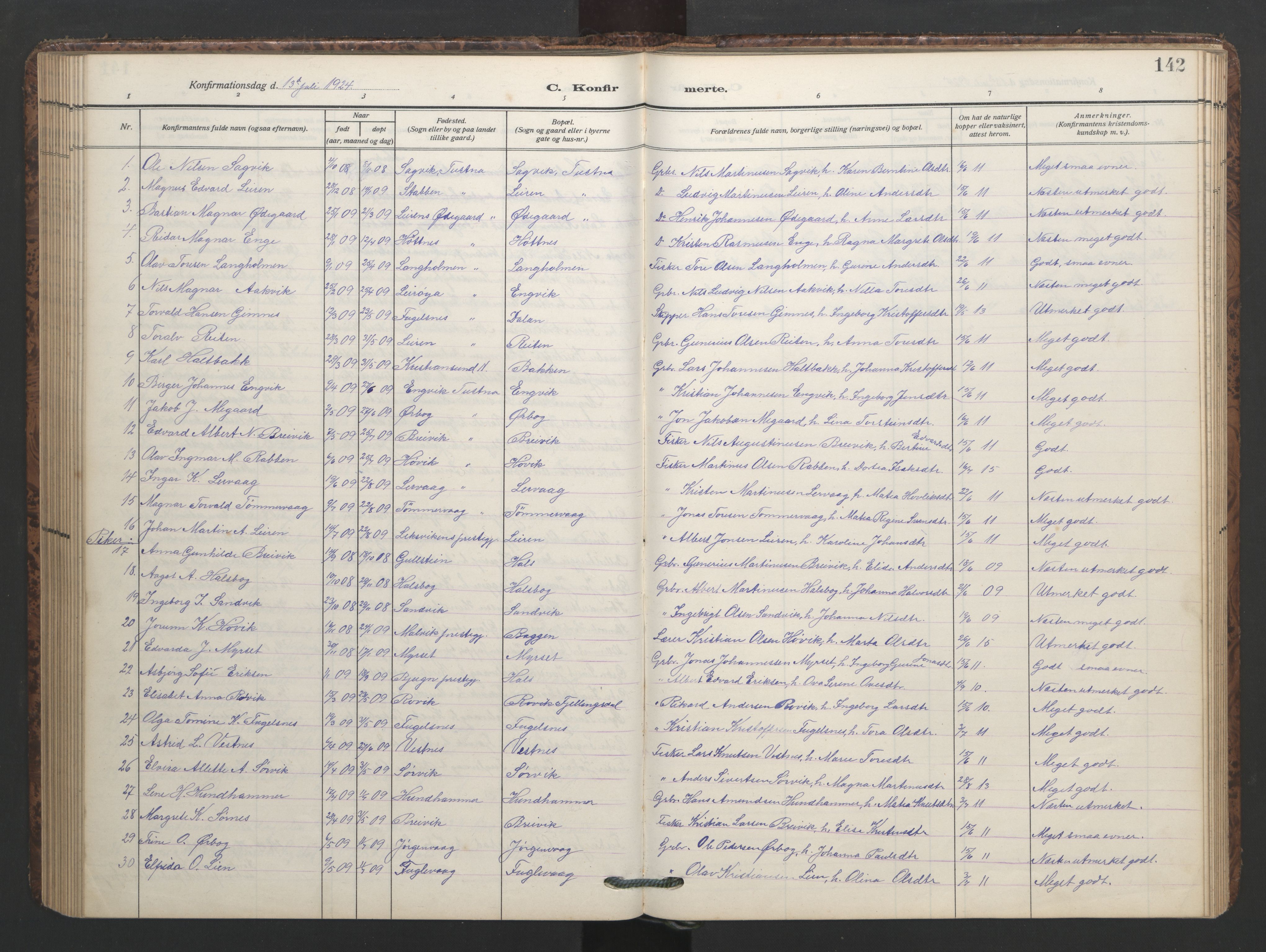 Ministerialprotokoller, klokkerbøker og fødselsregistre - Møre og Romsdal, SAT/A-1454/577/L0897: Parish register (copy) no. 577C01, 1909-1946, p. 142