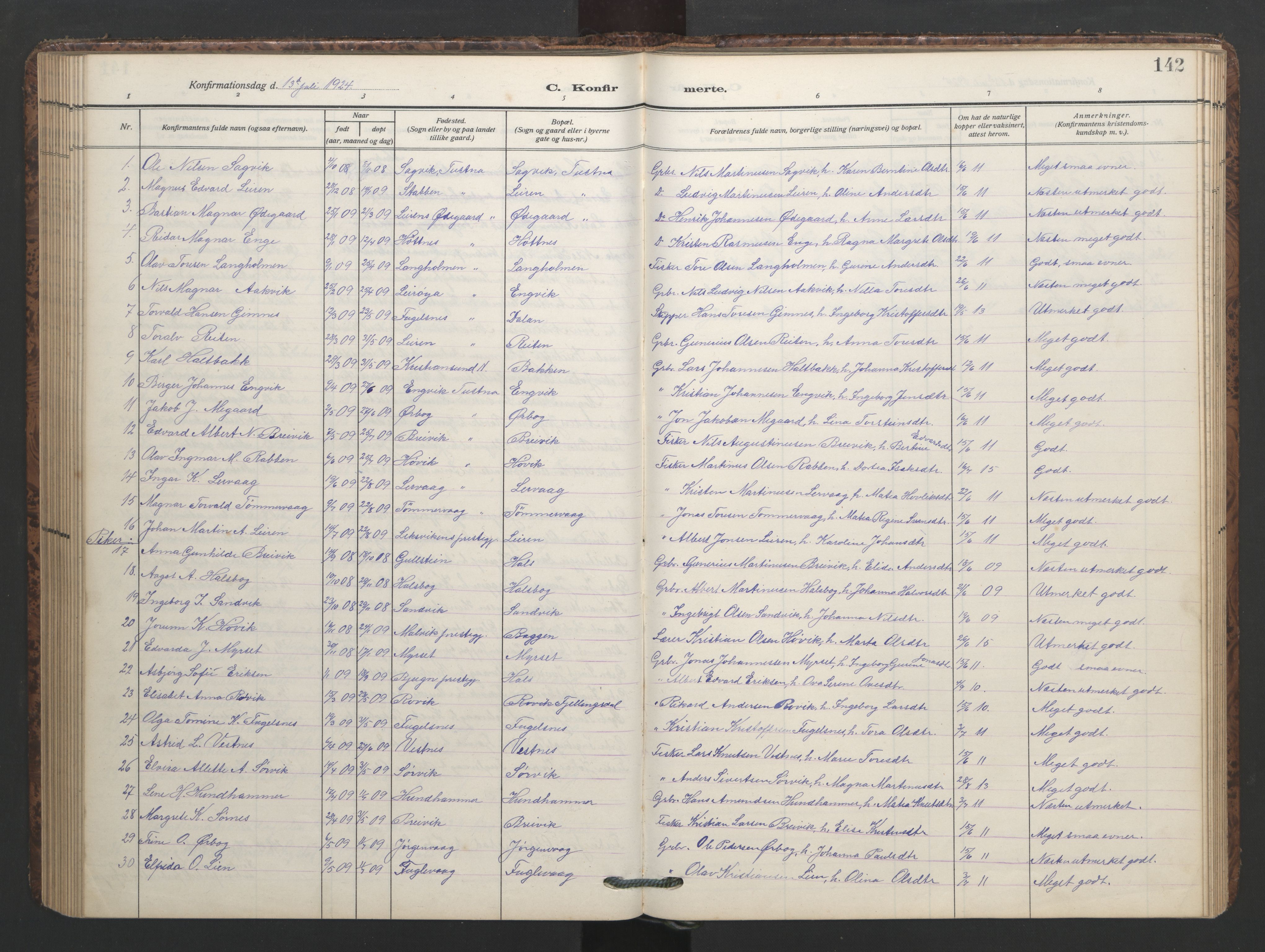 Ministerialprotokoller, klokkerbøker og fødselsregistre - Møre og Romsdal, AV/SAT-A-1454/577/L0897: Parish register (copy) no. 577C01, 1909-1946, p. 142