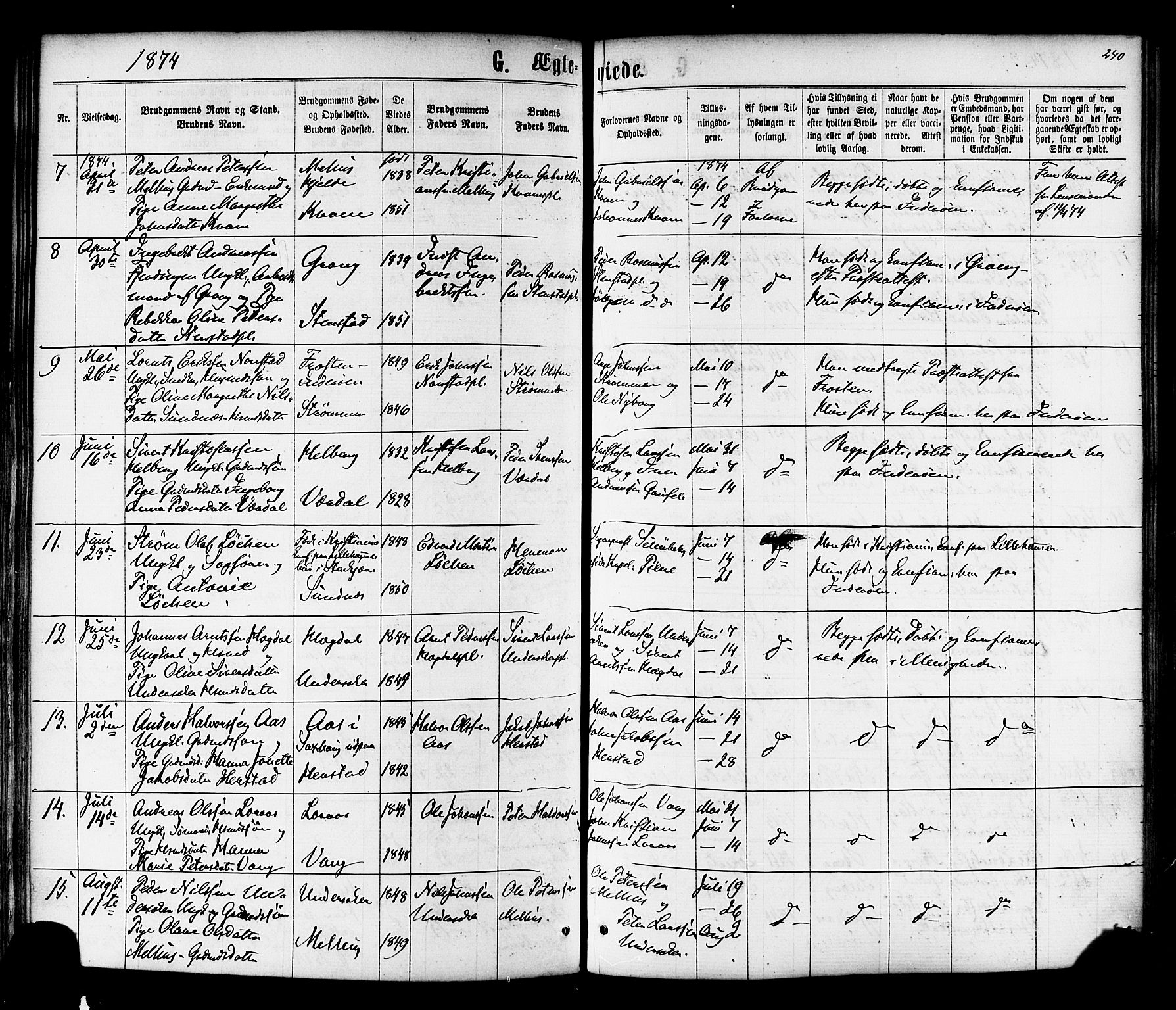 Ministerialprotokoller, klokkerbøker og fødselsregistre - Nord-Trøndelag, SAT/A-1458/730/L0284: Parish register (official) no. 730A09, 1866-1878, p. 240