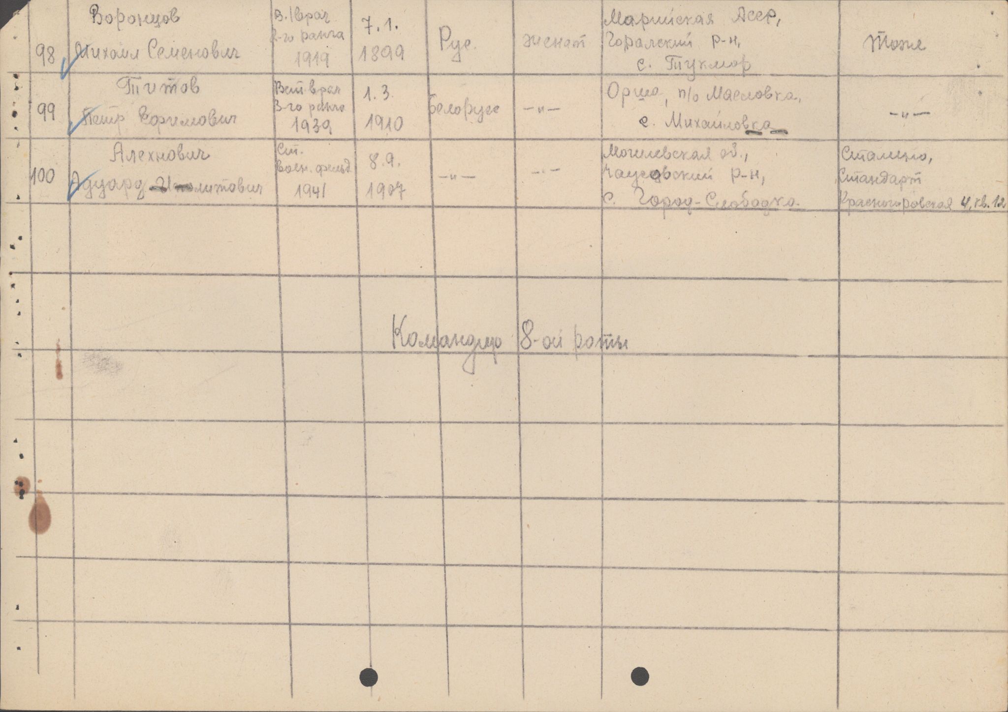 Flyktnings- og fangedirektoratet, Repatrieringskontoret, AV/RA-S-1681/D/Db/L0021: Displaced Persons (DPs) og sivile tyskere, 1945-1948, p. 646