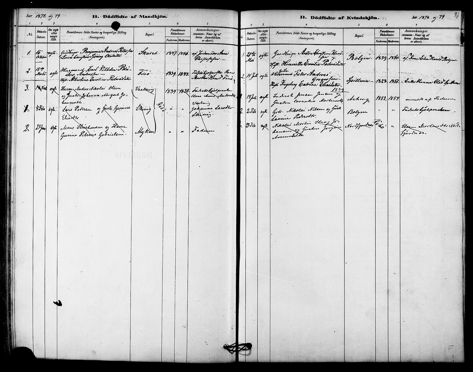 Ministerialprotokoller, klokkerbøker og fødselsregistre - Nordland, SAT/A-1459/843/L0626: Parish register (official) no. 843A01, 1878-1907, p. 97