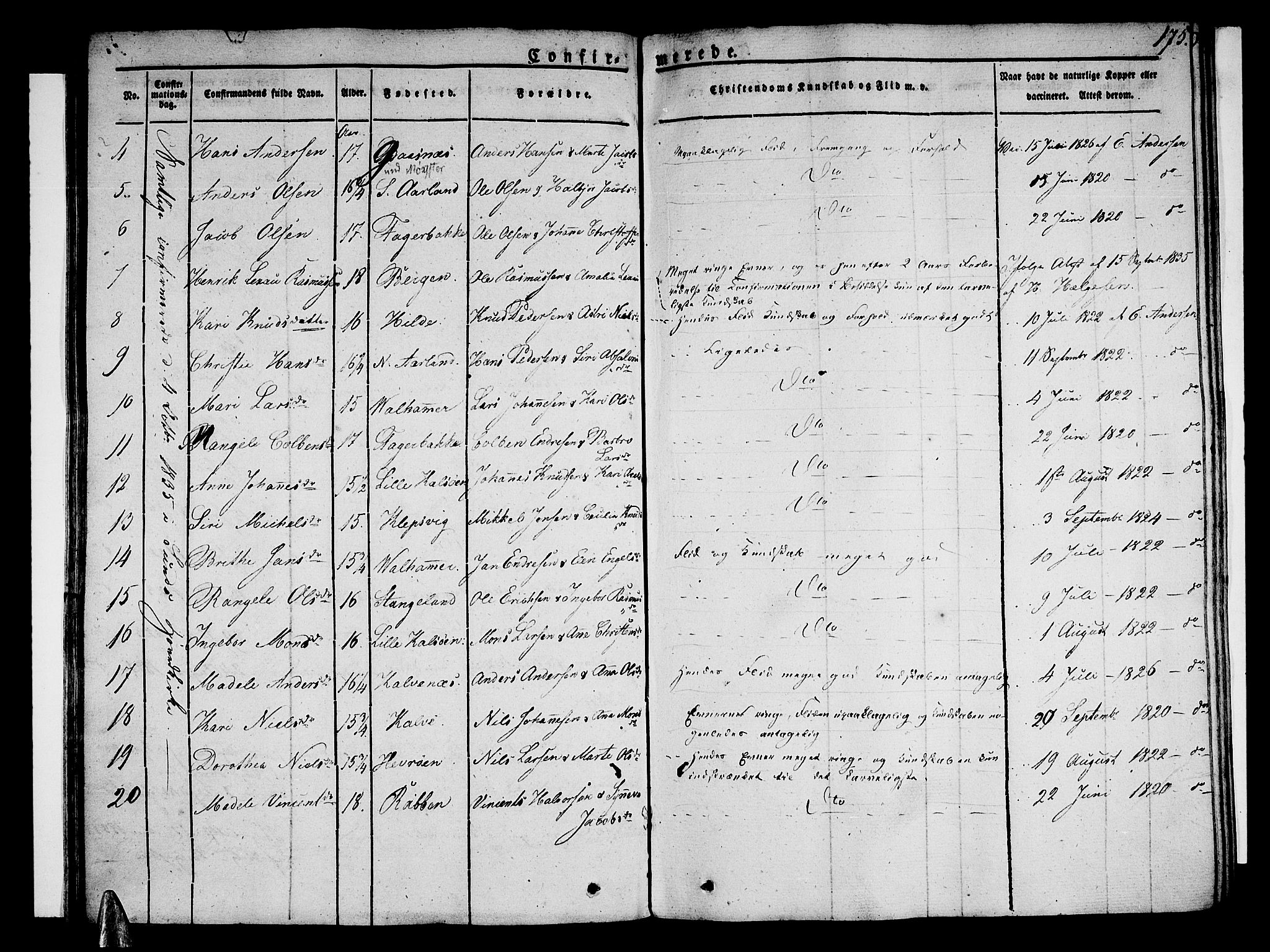 Sund sokneprestembete, SAB/A-99930: Parish register (official) no. A 12, 1825-1835, p. 175