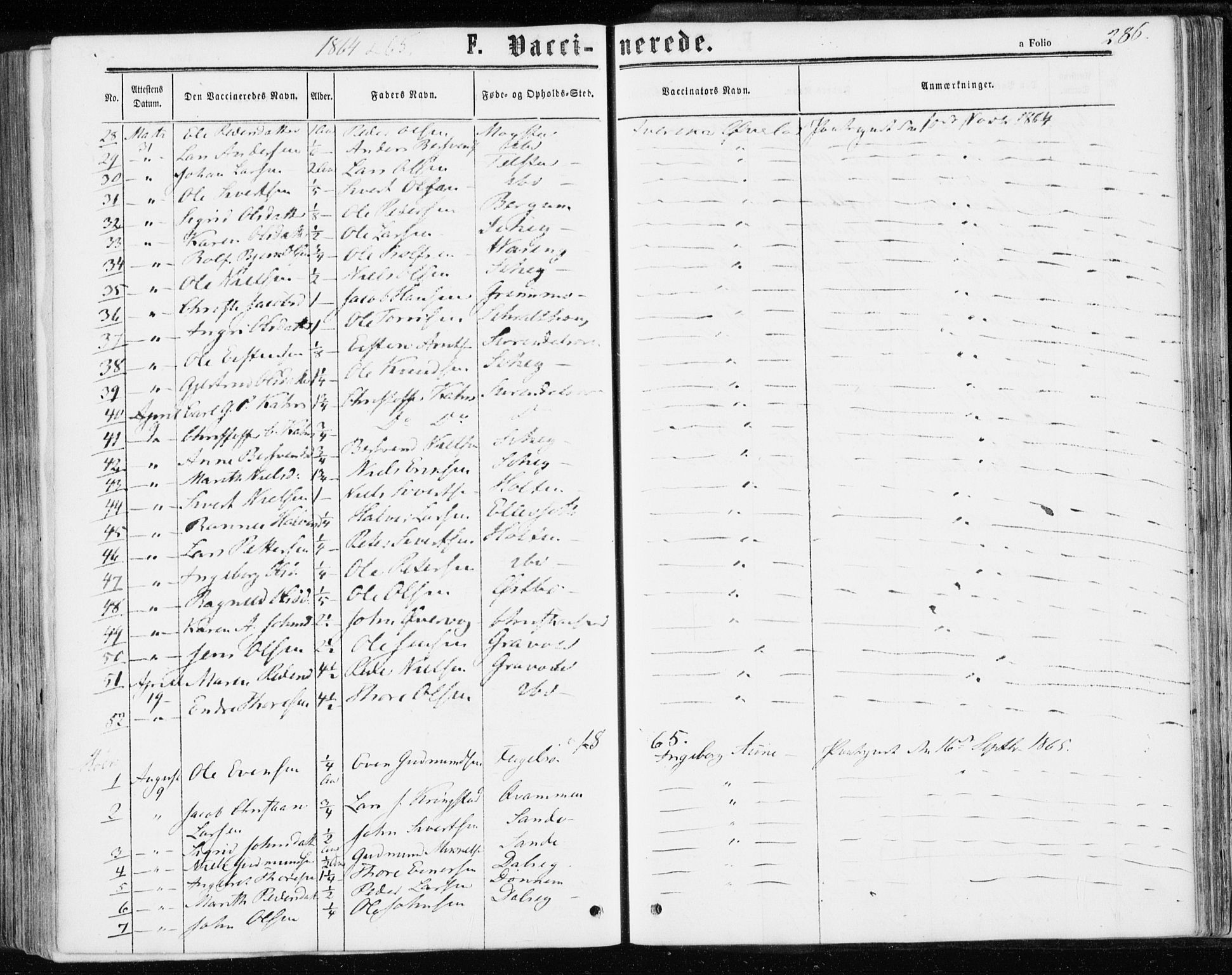 Ministerialprotokoller, klokkerbøker og fødselsregistre - Møre og Romsdal, SAT/A-1454/595/L1045: Parish register (official) no. 595A07, 1863-1873, p. 286