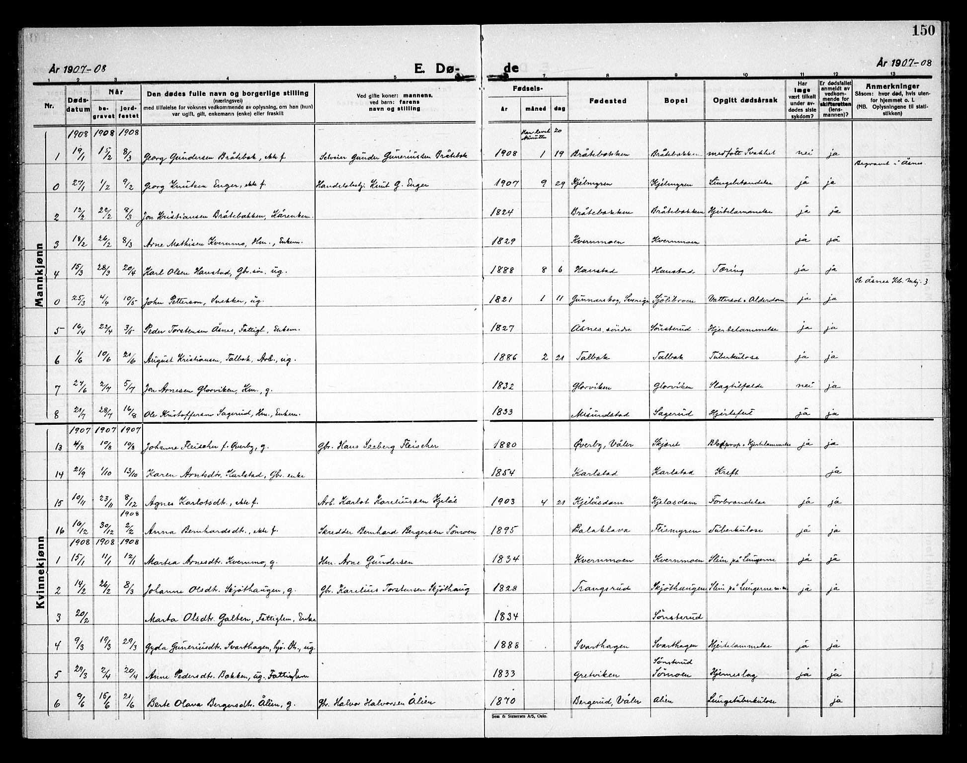 Åsnes prestekontor, AV/SAH-PREST-042/H/Ha/Haa/L0000D: Parish register (official) no. 0B, 1890-1929, p. 150