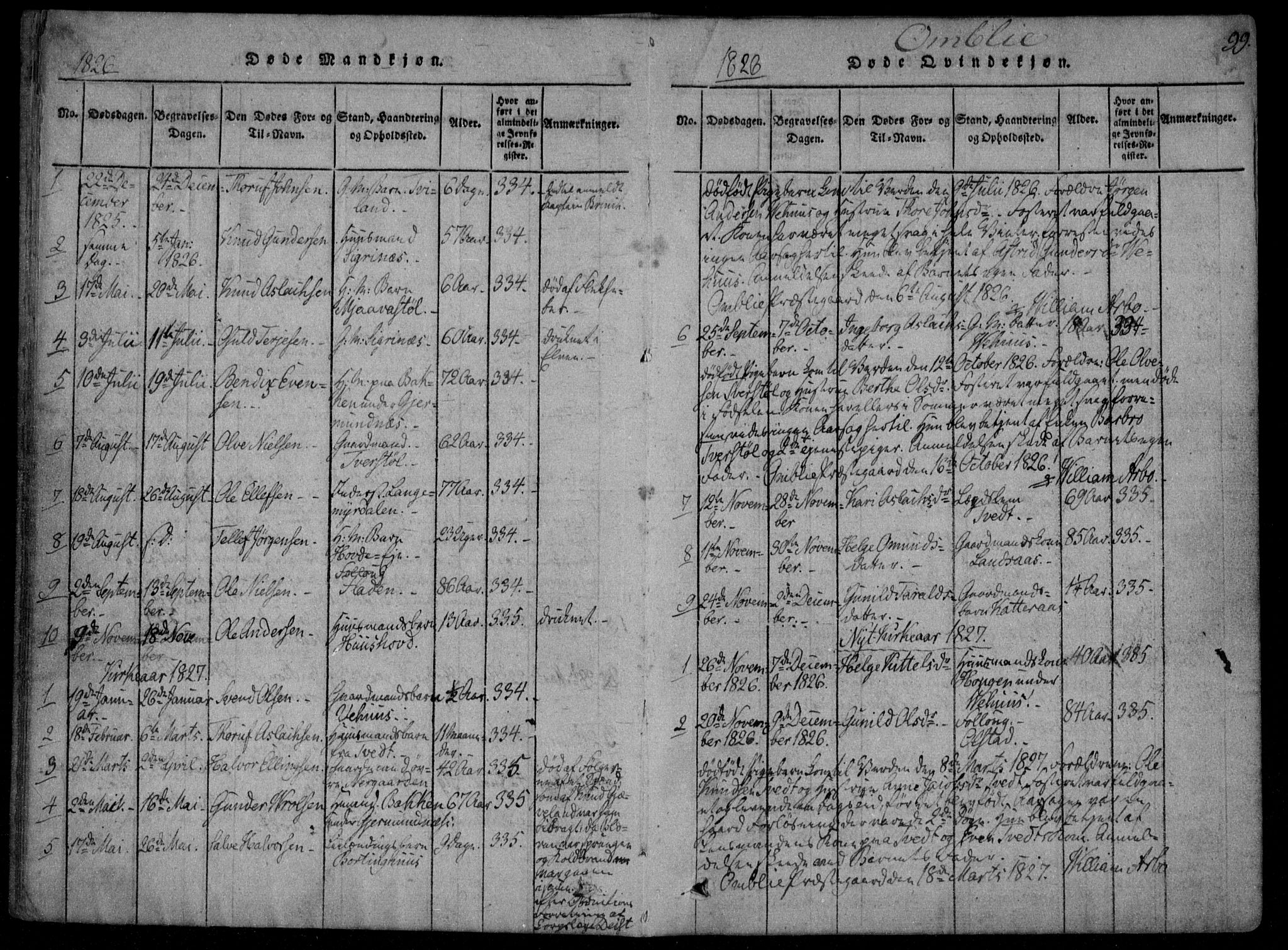 Åmli sokneprestkontor, SAK/1111-0050/F/Fa/Fac/L0006: Parish register (official) no. A 6, 1816-1829, p. 99
