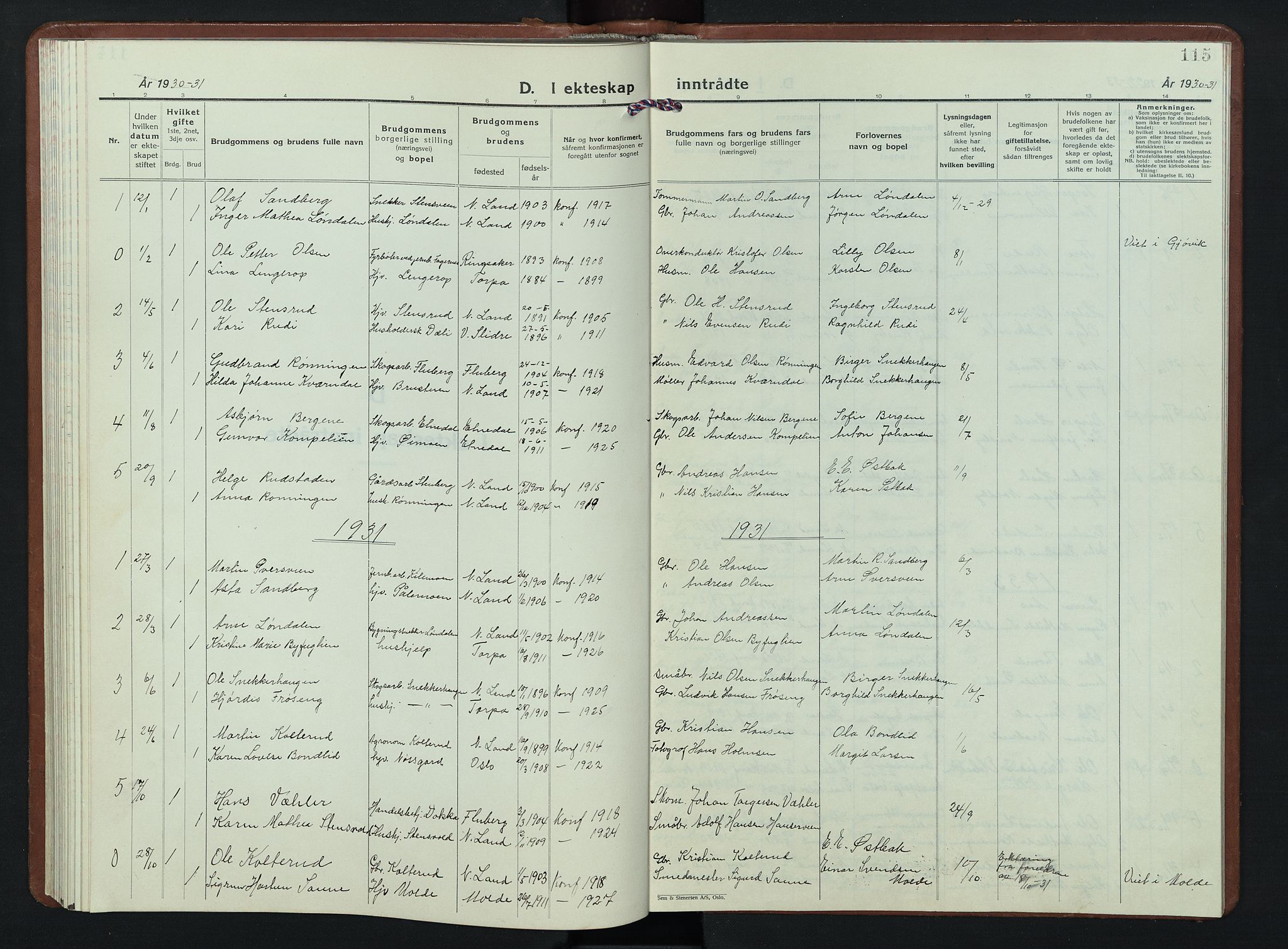 Nordre Land prestekontor, SAH/PREST-124/H/Ha/Hab/L0007: Parish register (copy) no. 7, 1930-1953, p. 115