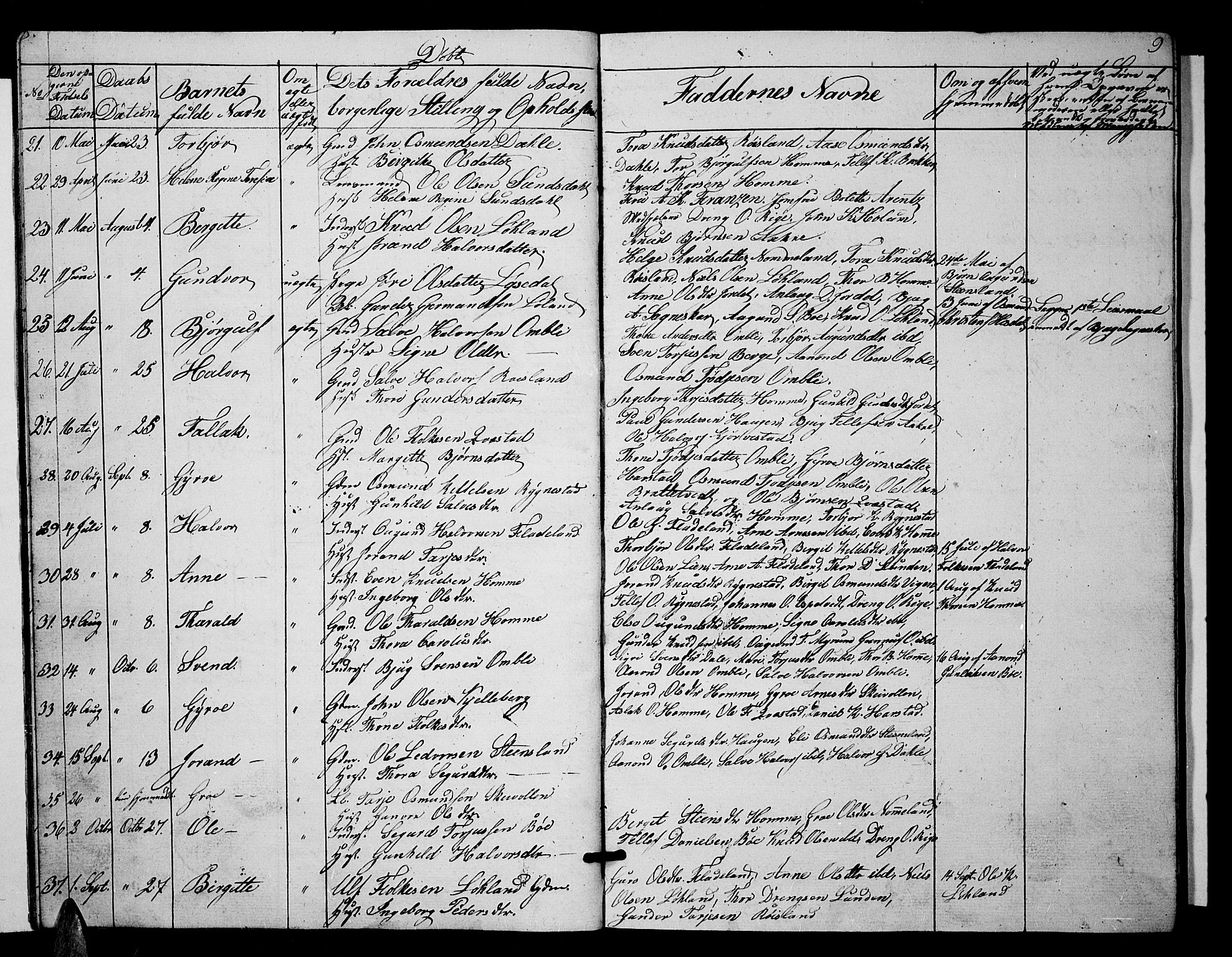 Valle sokneprestkontor, SAK/1111-0044/F/Fb/Fbc/L0002: Parish register (copy) no. B 2, 1848-1870, p. 9