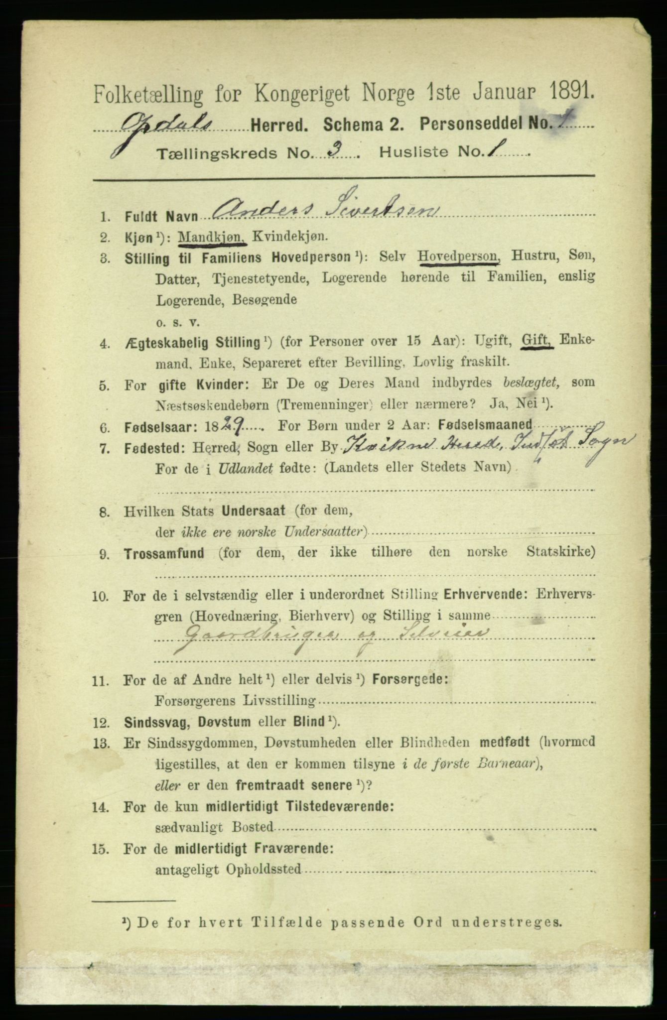 RA, 1891 census for 1634 Oppdal, 1891, p. 1228