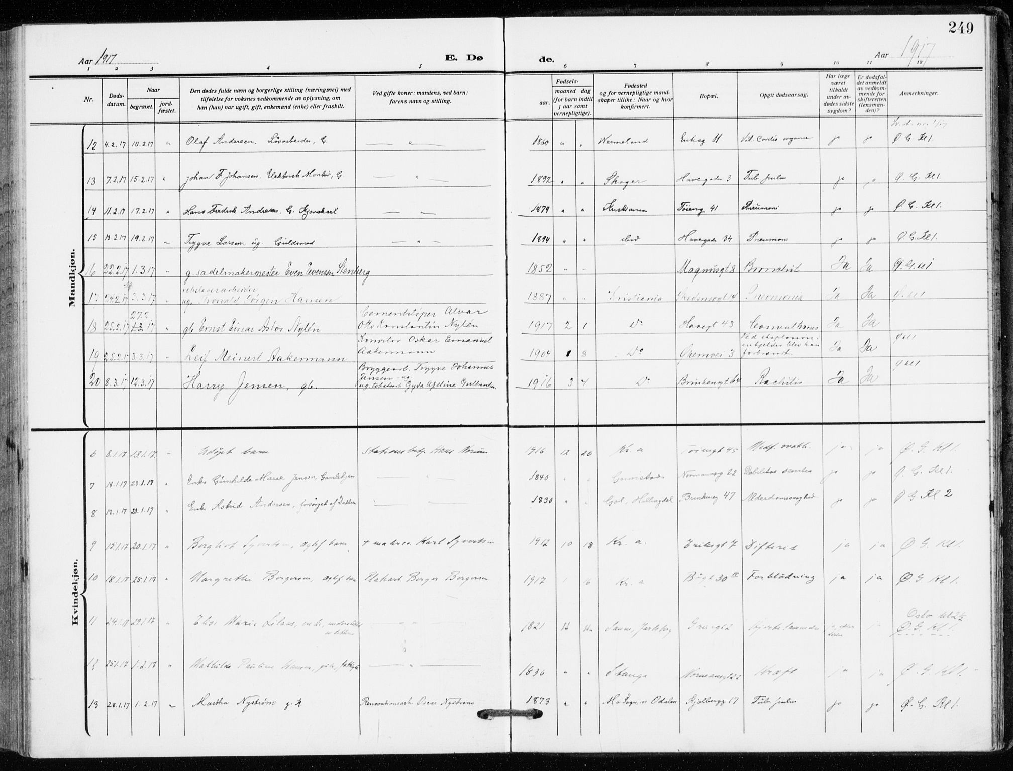 Kampen prestekontor Kirkebøker, AV/SAO-A-10853/F/Fa/L0013: Parish register (official) no. I 13, 1917-1922, p. 249