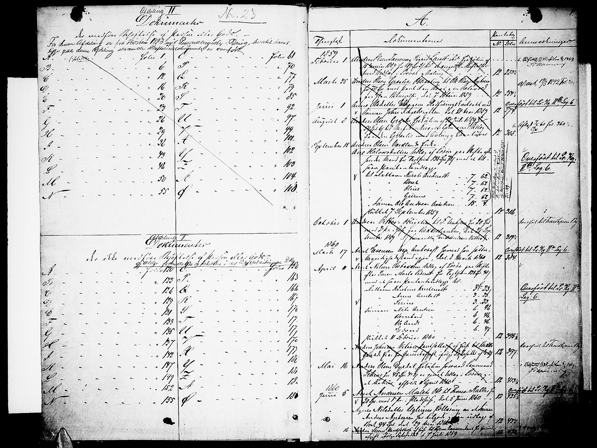 Strinda og Selbu sorenskriveri, SAT/A-0015/2/2B/L0002: Mortgage register no. 2, 1859-1876, p. 1
