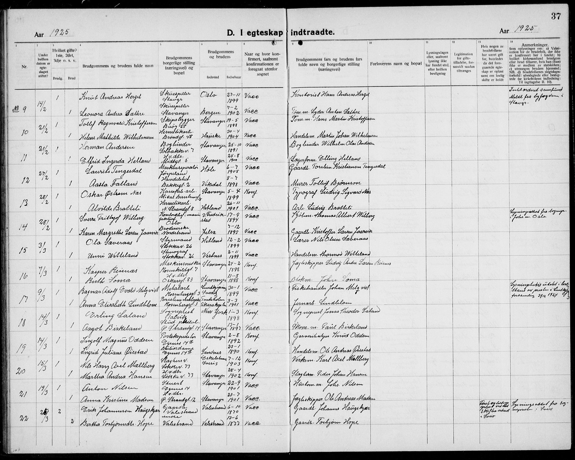 Domkirken sokneprestkontor, SAST/A-101812/001/30/30BB/L0020: Parish register (copy) no. B 20, 1921-1937, p. 37