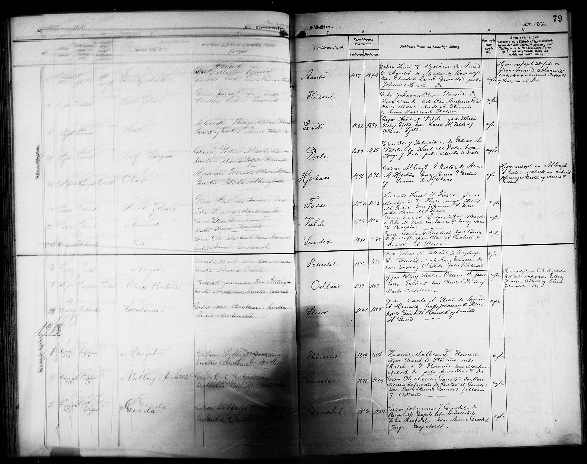 Alversund Sokneprestembete, SAB/A-73901/H/Ha/Hab: Parish register (copy) no. C 4, 1894-1924, p. 79