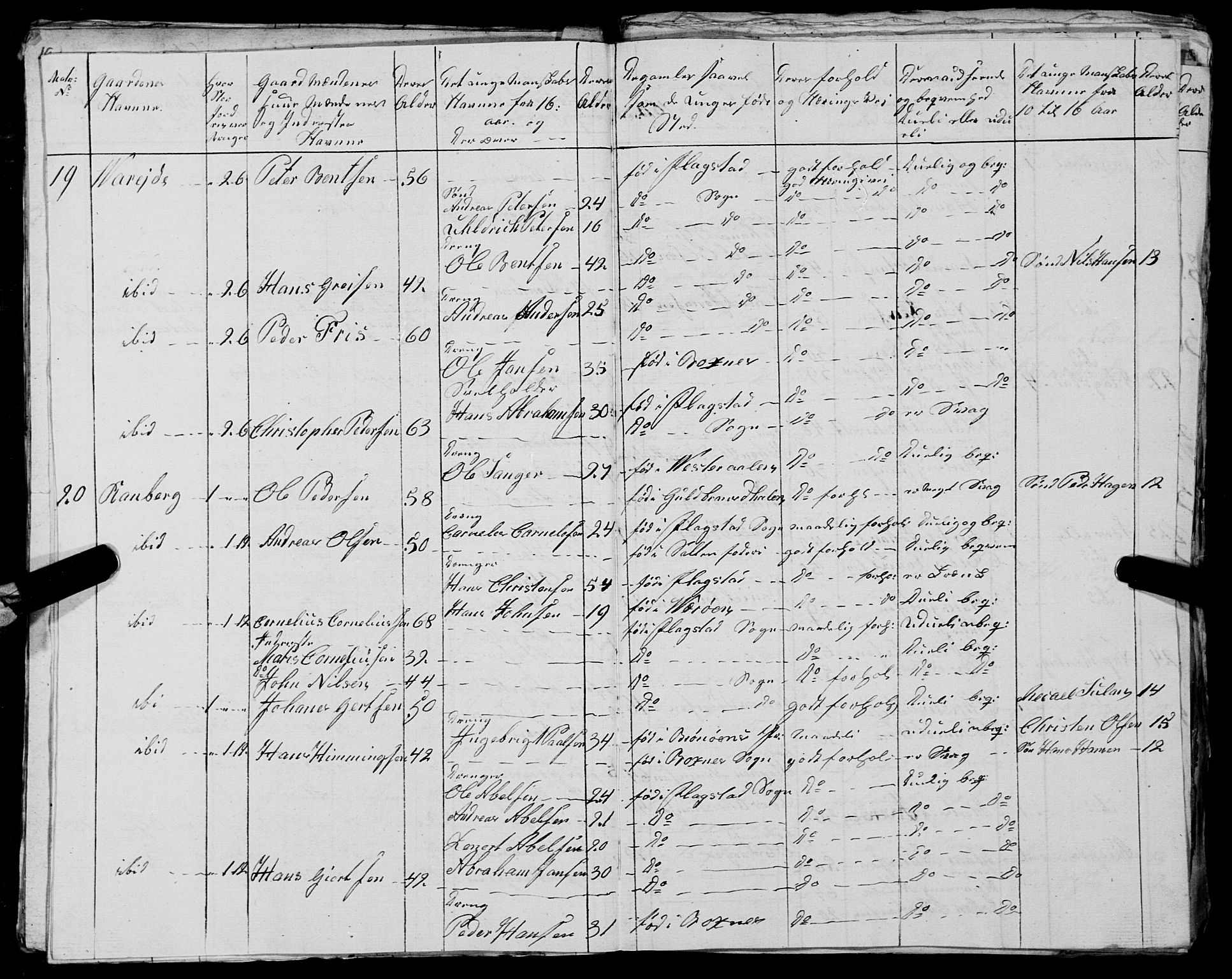 Fylkesmannen i Nordland, AV/SAT-A-0499/1.1/R/Ra/L0027: --, 1806-1836, p. 311