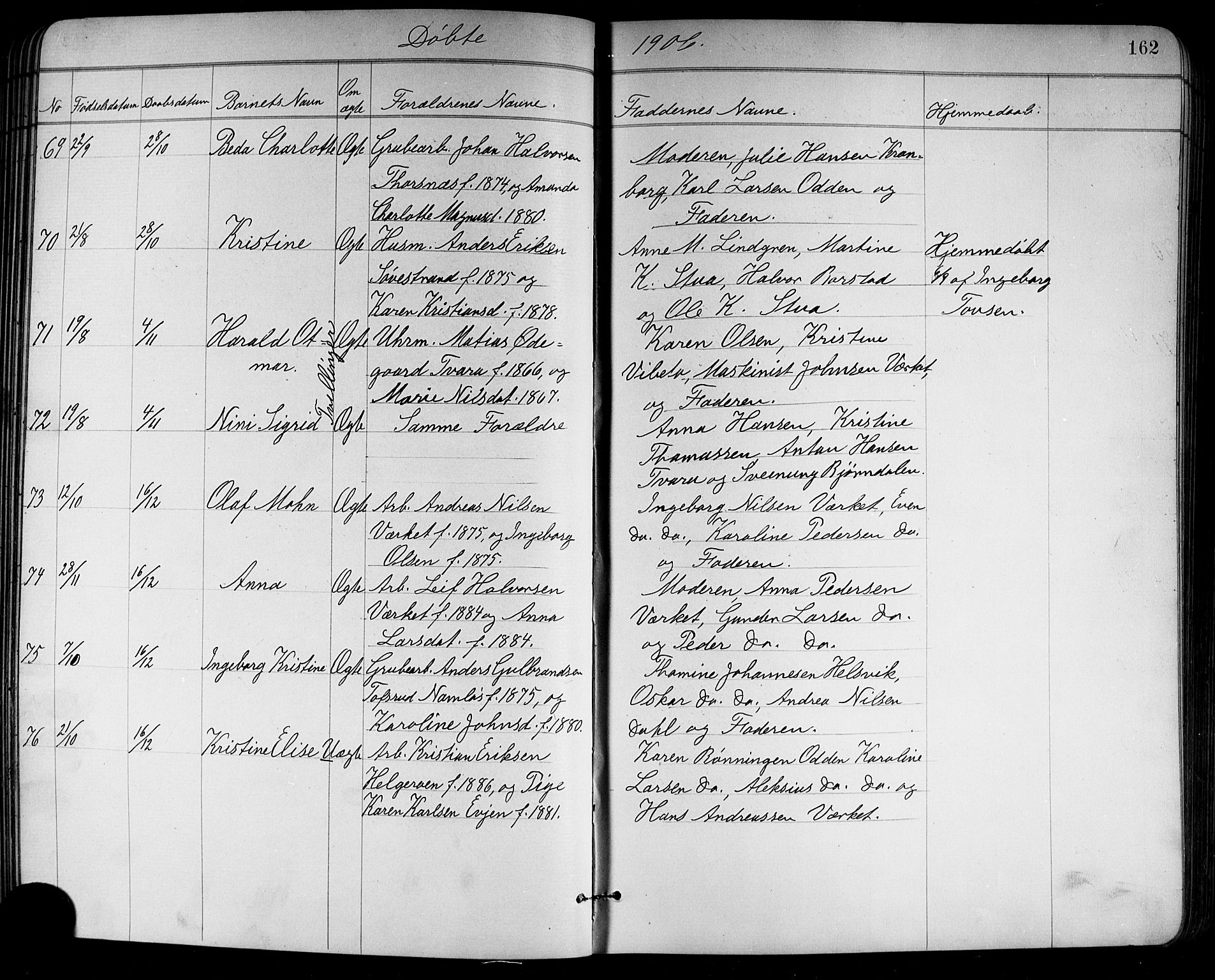 Holla kirkebøker, AV/SAKO-A-272/G/Ga/L0005: Parish register (copy) no. I 5, 1891-1917, p. 162