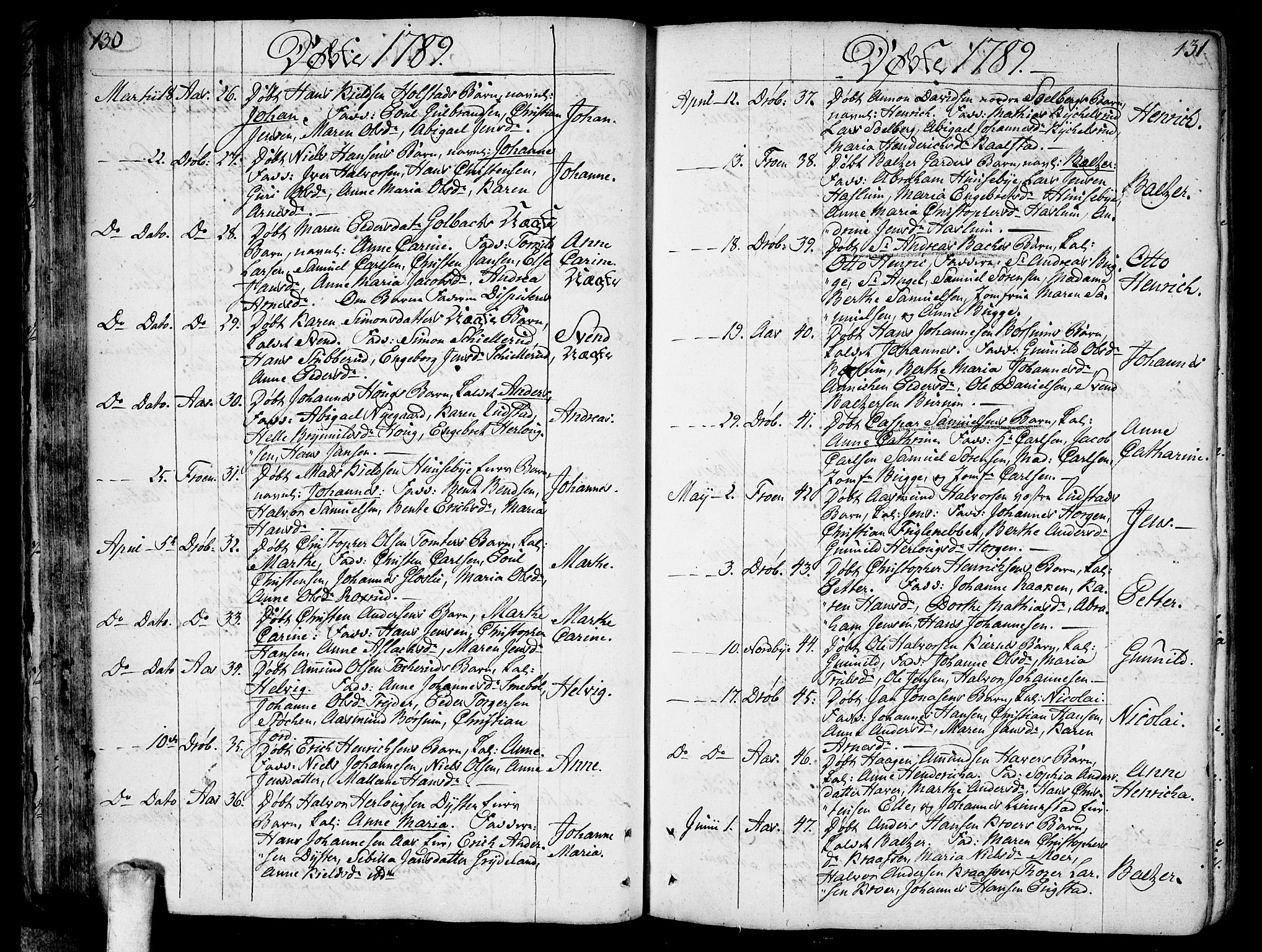 Ås prestekontor Kirkebøker, AV/SAO-A-10894/F/Fa/L0002: Parish register (official) no. I 2, 1778-1813, p. 130-131