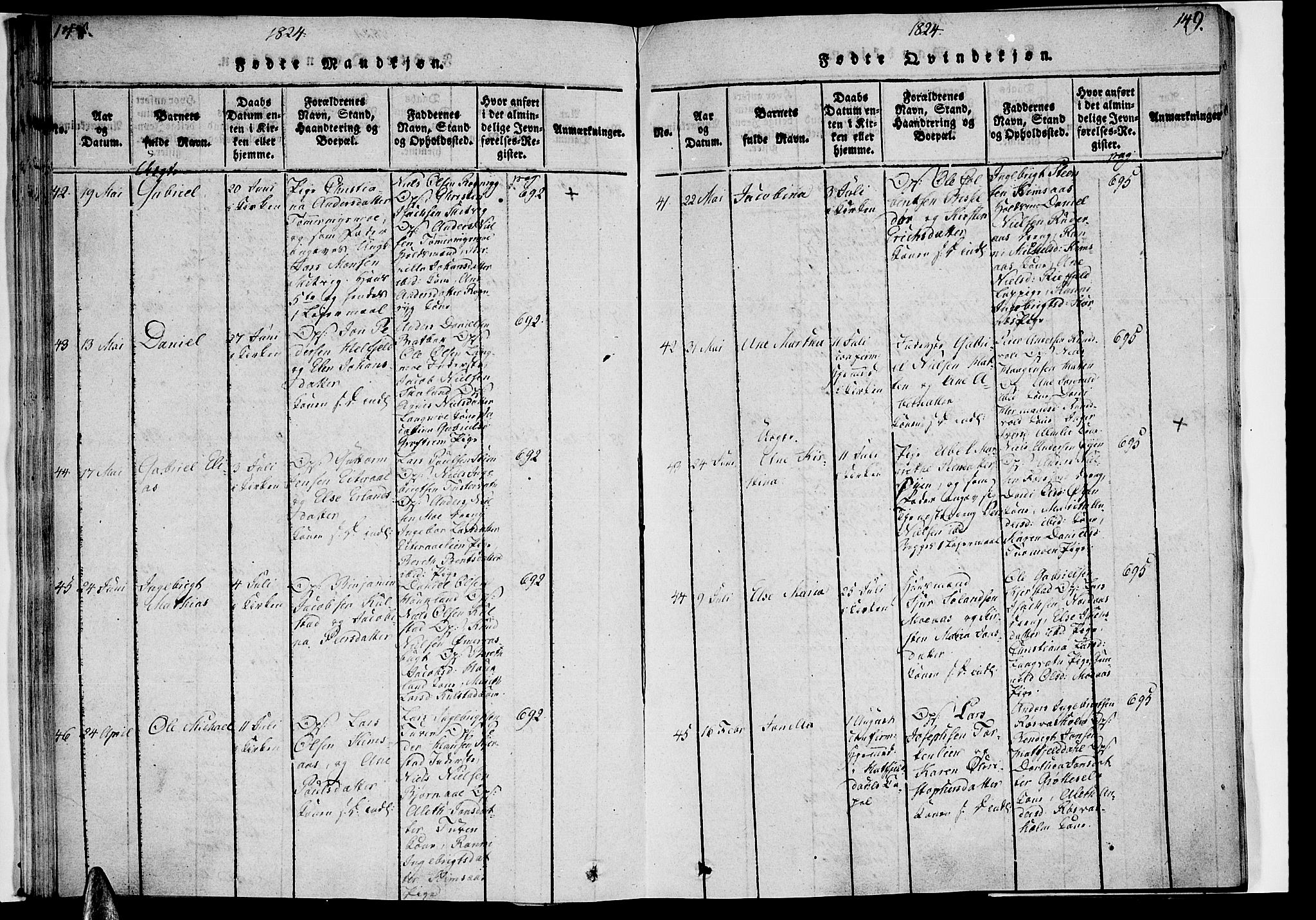 Ministerialprotokoller, klokkerbøker og fødselsregistre - Nordland, AV/SAT-A-1459/820/L0288: Parish register (official) no. 820A09, 1820-1825, p. 148-149