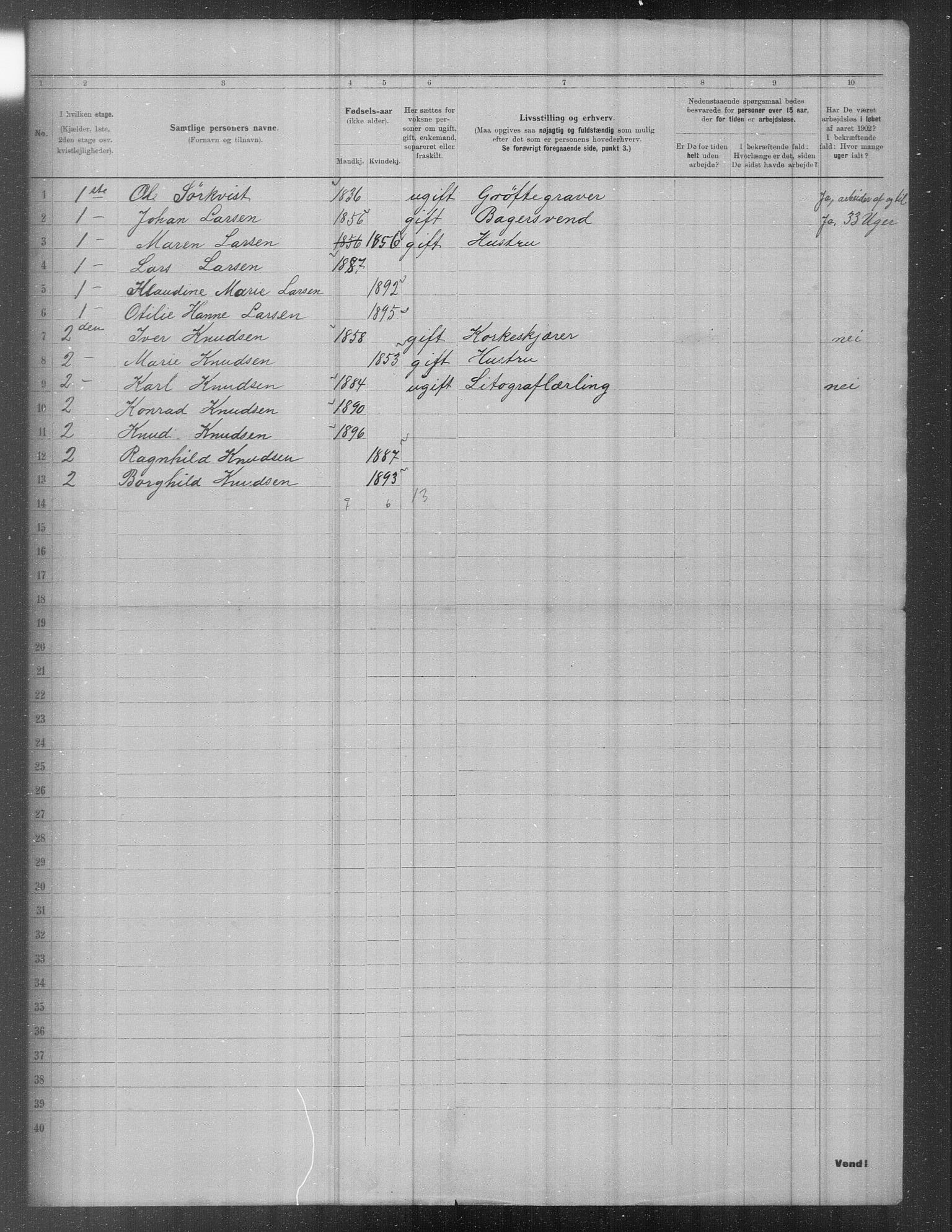 OBA, Municipal Census 1902 for Kristiania, 1902, p. 143