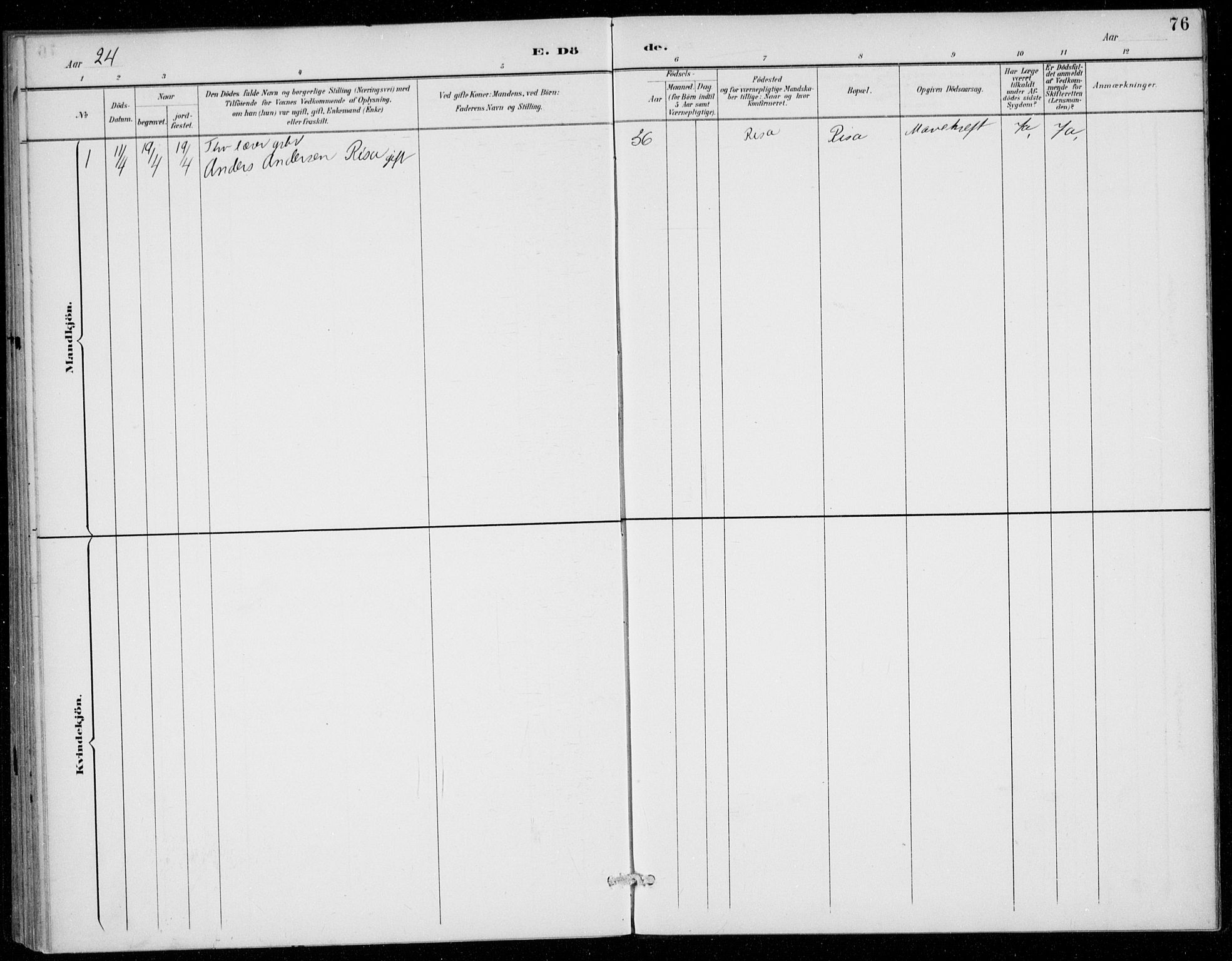 Rennesøy sokneprestkontor, AV/SAST-A -101827/H/Ha/Haa/L0016: Parish register (official) no. A 16, 1891-1924, p. 76