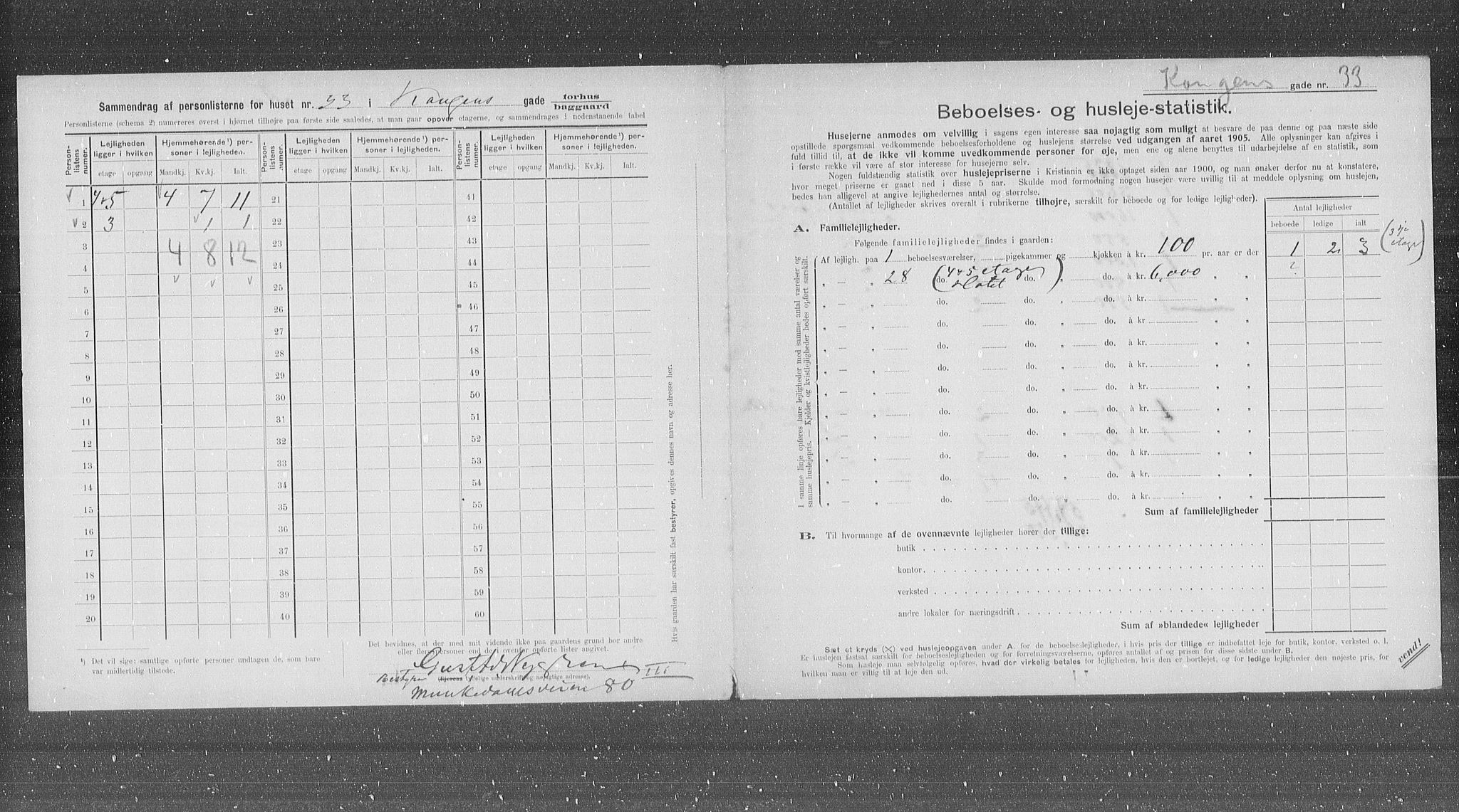 OBA, Municipal Census 1905 for Kristiania, 1905, p. 27755