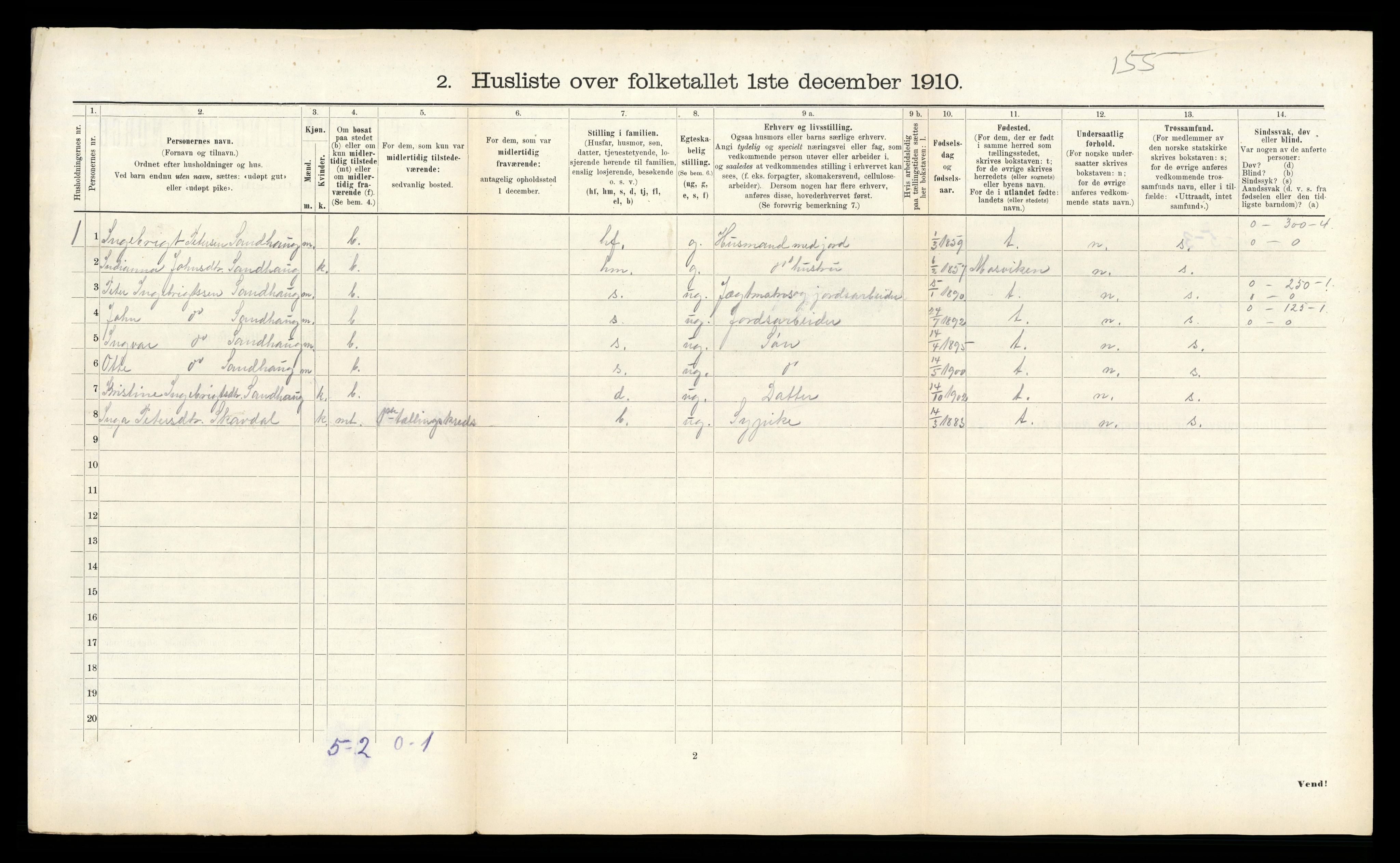 RA, 1910 census for Verran, 1910, p. 192