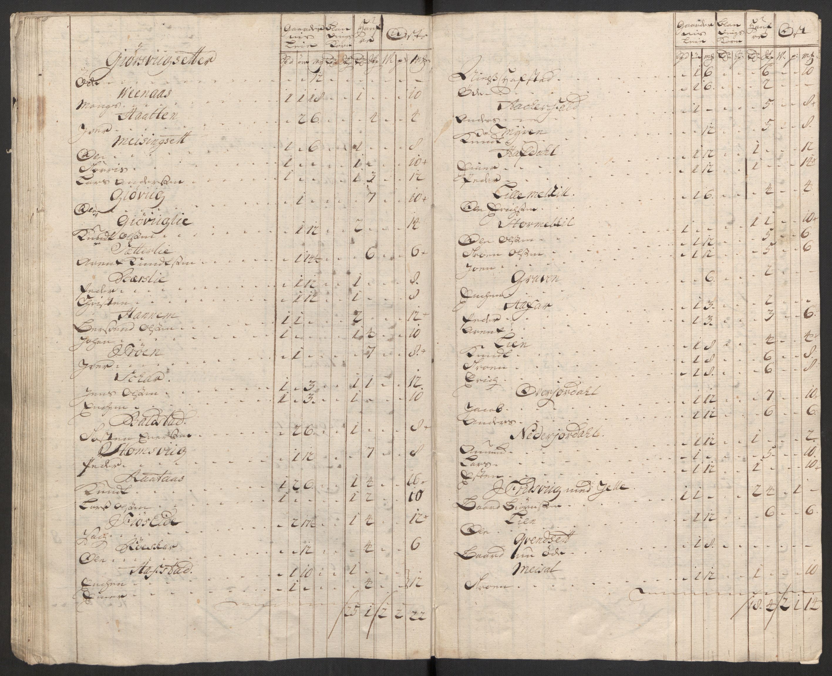 Rentekammeret inntil 1814, Reviderte regnskaper, Fogderegnskap, AV/RA-EA-4092/R56/L3754: Fogderegnskap Nordmøre, 1721, p. 221