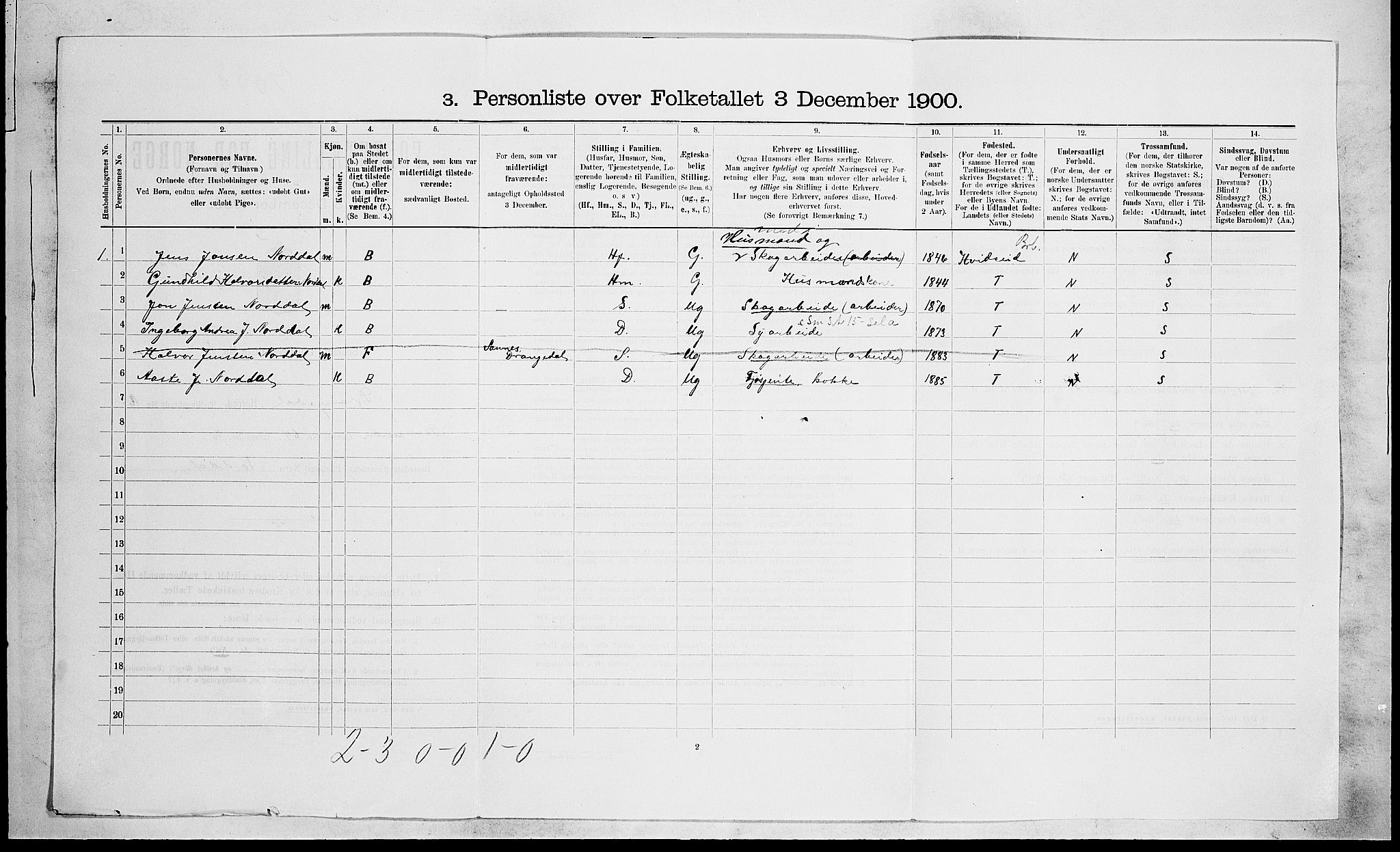 SAKO, 1900 census for Drangedal, 1900, p. 1231