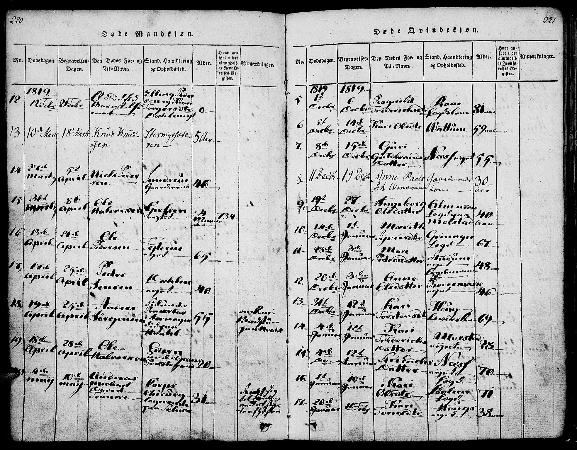 Gran prestekontor, SAH/PREST-112/H/Ha/Haa/L0009: Parish register (official) no. 9, 1815-1824, p. 220-221